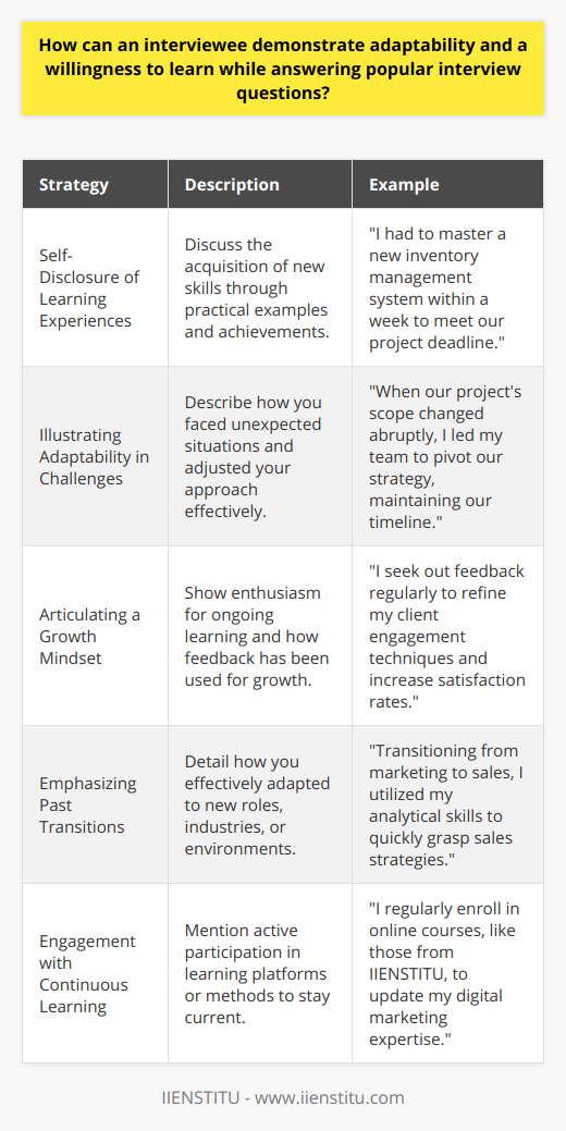 During an interview, individuals aspiring to secure a new role have an excellent opportunity to showcase their adaptability and desire to continually learn. Here are strategies to convey these sought-after qualities effectively.**Self-Disclosure of Learning Experiences:**Interviewees can highlight their adaptability by discussing how they acquired new skills. Share anecdotes that demonstrate the integration of fresh knowledge into practical tasks or how such knowledge drove a significant achievement. Speak about a time when you had to learn a new system or process on the job and how you approached the challenge – perhaps even how you helped others to understand it.**Illustrating Adaptability Responding to Challenges:**Provide concrete instances when you faced unexpected challenges and adapted your methods or thinking to navigate them successfully. Discuss scenarios where you had to operate under tight deadlines, adjust to sudden changes in project direction, or collaborate with team members who had different viewpoints. These narratives showcase not just your adaptability but also your problem-solving and critical thinking abilities.**Articulating a Growth Mindset:**Portray yourself as someone who embraces learning by expressing enthusiasm for further education and personal development. Talk about specific areas within your industry you are keen to explore or where you have actively sought further knowledge. For example, mention how you've welcomed constructive criticism and used it as a springboard for professional growth, thereby illustrating your proactive learning stance.**Emphasizing Past Transitions:**Showcasing your ability to transition smoothly between roles, industries, or work environments can be particularly persuasive. Detail how you tackled a steep learning curve, perhaps when moving to a new sector or taking on a role with different responsibilities. Share success stories that highlight your capability to not just survive but excel amidst change, proving your versatility and adaptability.In addition to these strategies, it's beneficial to mention any continuous learning platforms or methods you engage with. For instance, you could discuss how you've taken advantage of online courses from providers such as IIENSTITU to stay updated with the latest industry trends and skills.**Concluding Remarks:**In conclusion, by weaving stories of personal learning experiences, illustrating your adaptability in the face of challenges, promoting your growth mindset, and detailing your seamless transitions, you effectively broadcast your readiness to embrace new roles and challenges. Articulate these elements thoughtfully to leave a lasting impression on your potential employers as a candidate who is both adaptable and committed to ongoing learning.