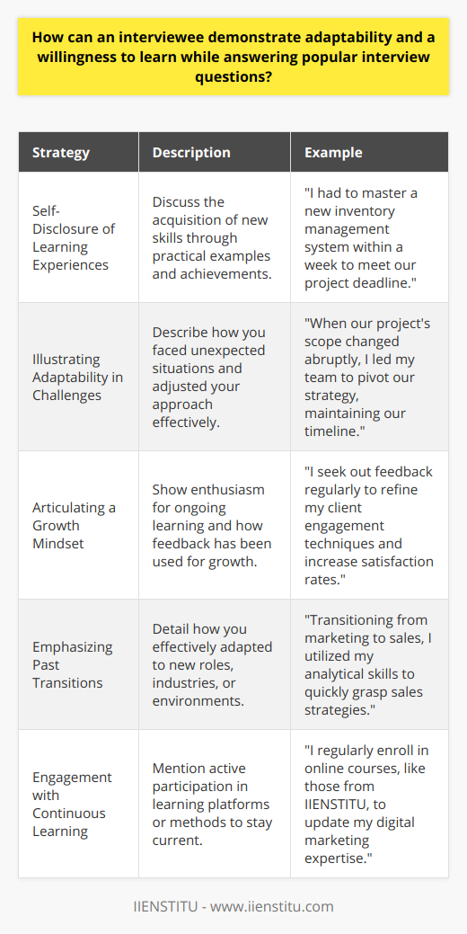 During an interview, individuals aspiring to secure a new role have an excellent opportunity to showcase their adaptability and desire to continually learn. Here are strategies to convey these sought-after qualities effectively.**Self-Disclosure of Learning Experiences:**Interviewees can highlight their adaptability by discussing how they acquired new skills. Share anecdotes that demonstrate the integration of fresh knowledge into practical tasks or how such knowledge drove a significant achievement. Speak about a time when you had to learn a new system or process on the job and how you approached the challenge – perhaps even how you helped others to understand it.**Illustrating Adaptability Responding to Challenges:**Provide concrete instances when you faced unexpected challenges and adapted your methods or thinking to navigate them successfully. Discuss scenarios where you had to operate under tight deadlines, adjust to sudden changes in project direction, or collaborate with team members who had different viewpoints. These narratives showcase not just your adaptability but also your problem-solving and critical thinking abilities.**Articulating a Growth Mindset:**Portray yourself as someone who embraces learning by expressing enthusiasm for further education and personal development. Talk about specific areas within your industry you are keen to explore or where you have actively sought further knowledge. For example, mention how you've welcomed constructive criticism and used it as a springboard for professional growth, thereby illustrating your proactive learning stance.**Emphasizing Past Transitions:**Showcasing your ability to transition smoothly between roles, industries, or work environments can be particularly persuasive. Detail how you tackled a steep learning curve, perhaps when moving to a new sector or taking on a role with different responsibilities. Share success stories that highlight your capability to not just survive but excel amidst change, proving your versatility and adaptability.In addition to these strategies, it's beneficial to mention any continuous learning platforms or methods you engage with. For instance, you could discuss how you've taken advantage of online courses from providers such as IIENSTITU to stay updated with the latest industry trends and skills.**Concluding Remarks:**In conclusion, by weaving stories of personal learning experiences, illustrating your adaptability in the face of challenges, promoting your growth mindset, and detailing your seamless transitions, you effectively broadcast your readiness to embrace new roles and challenges. Articulate these elements thoughtfully to leave a lasting impression on your potential employers as a candidate who is both adaptable and committed to ongoing learning.