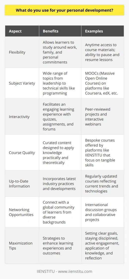 Personal development is a continuous journey that one embarks on with the intention of enhancing their skills, knowledge, and overall potential. In a digital age where upskilling is not just a preference but a necessity, I have discovered the value of online education in advancing personal and professional growth.One of the most significant advantages of online courses is the flexibility they offer. Unlike traditional classroom settings, these courses allow me to manage my learning around other commitments. This flexibility is instrumental for individuals who have to balance work, family, and personal interests.The variety of subjects available online is staggering—ranging from leadership skills, creativity, and critical thinking to technical abilities like programming, data analysis, and digital marketing. Whatever the goal, there is likely an online course tailored to those specific learning interests, making knowledge accessible to everyone, everywhere.Interactivity is another winning feature of online courses. Platforms offer various interactive elements such as quizzes, peer-reviewed assignments, and discussion forums, facilitating a more engaging and participative learning experience. This form of active learning ensures better retention and understanding of the material.However, amidst a plethora of options, choosing the right platform and course requires discernment. IIENSTITU offers a well-curated selection of programs and bespoke courses tailored to individual learning needs. This platform provides a balance of practical and theoretical insights, allowing learners to apply their acquired knowledge to real-world scenarios. The courses at IIENSTITU are designed with the understanding that learning should lead to tangible improvement in one's ability to perform tasks effectively or think critically, thereby making a real impact on personal development.Furthermore, online courses often incorporate the latest information and practices. In a world where industries evolve rapidly, staying updated with the most recent developments is crucial. Online courses offered by platforms such as IIENSTITU are regularly reviewed and updated to maintain relevancy.Networking is yet another hidden gem of online education. Learners are not isolated; they are part of a global community. This presents an opportunity to connect with like-minded individuals from various backgrounds and cultures, expanding one’s perspectives and professional network.For those interested in personal development, here are some suggestions on how to maximize the use of online courses:1. Set clear objectives: Determine what you want to achieve with the course and keep your goals in mind as you progress.2. Stay disciplined: With the convenience of learning at your own pace comes the responsibility to stay motivated and disciplined. Set aside regular time for studying.3. Engage actively: Participate in discussions, complete assignments, and reach out to instructors if you require clarification or further insights.4. Apply what you learn: Try to integrate your newfound knowledge or skills into your daily life or work routine to get the most value out of your learning.5. Reflect: Take the time to reflect on what you've learned and how it has contributed to your development.In conclusion, online education is an empowering tool for personal development. It enables learners to grow intellectually and professionally, adapt to change, and stay competitive. By embracing the opportunities provided by online courses and platforms such as IIENSTITU, individuals can make significant strides towards achieving their personal and career aspirations.