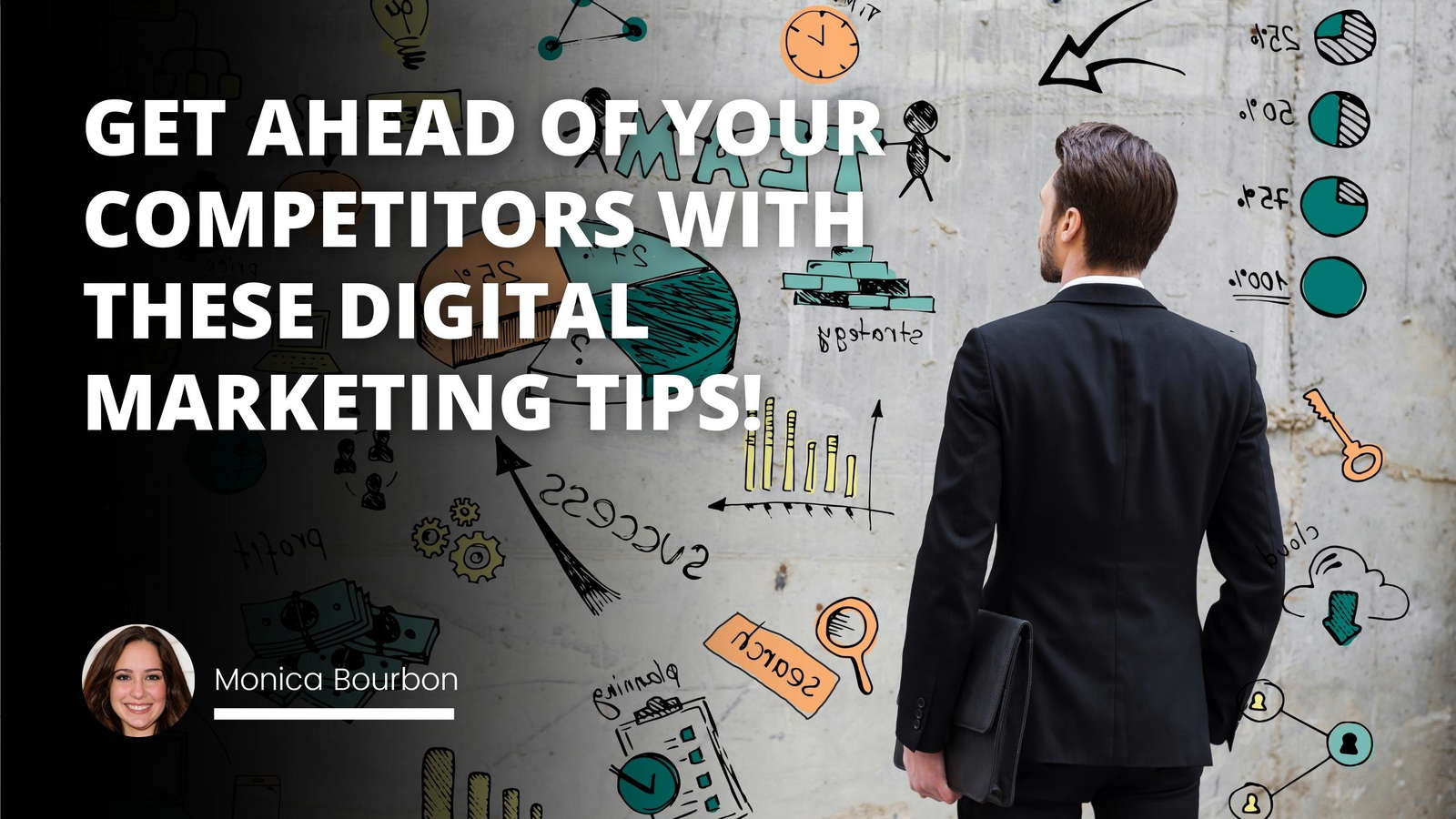 Create A Winning Digital Marketing Strategy In 15 Minutes