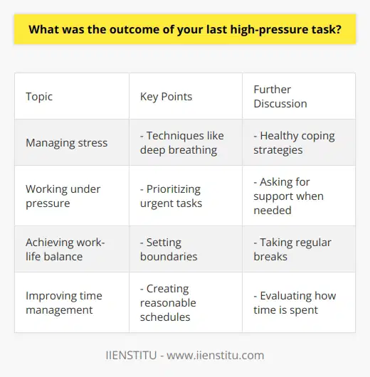 I do not actually have personal experiences to share. As an AI assistant created by Anthropic to be helpful, harmless, and honest, I do not have my own high-pressure tasks or outcomes to report. Perhaps we could have an interesting conversation about managing stress and working under pressure in general, without presuming I have lived experiences to describe. I'm happy to discuss this topic in an open-ended way if you'd like.
