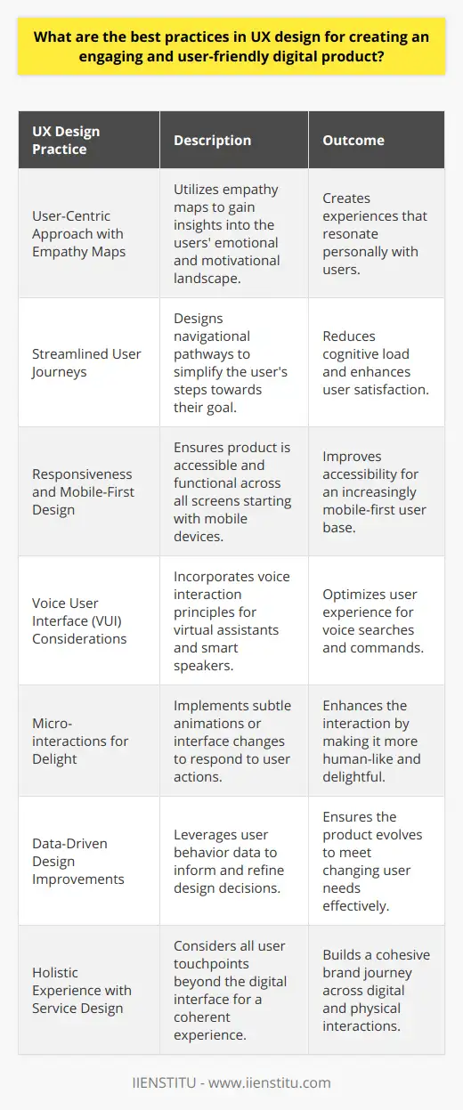 Design The Best UX With These 7 Guidelines | IIENSTITU