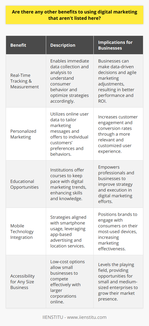 Digital marketing has become an essential element in today's business landscape, not just because it allows for a wide audience reach, but also because of its cost-effectiveness and data-driven strategies. Indeed, common advantages such as increased brand recognition, customer engagement, and targeted advertising are often front and center in discussions about the benefits of digital marketing. However, beyond these widely acknowledged perks, several other considerable benefits are relatively lesser talked about on the internet, which deserve attention.One of these less-discussed benefits is the ability to track and measure results in real time. Digital marketing allows for the immediate collection of data, which can be instrumental in understanding consumer behavior and quickly adjusting strategies for improved outcomes. Tools and analytics systems can provide insights into which advertisements are driving traffic, what content is engaging audiences, and where users are dropping off in the conversion process. This level of precise measurement is challenging to achieve through traditional marketing methods.Furthermore, digital marketing facilitates a level of personalization that is nearly impossible to replicate in other forms of advertising. Marketers can use the vast amounts of data available online to tailor messages and offers to individual customers based on their previous interactions, preferences, and behaviors. This personalized approach not only improves customer experience but also significantly boosts the likelihood of conversions.Another unique benefit is the abundance of educational opportunities available to those who wish to refine their digital marketing skills. Institutions like IIENSTITU offer specialized courses in digital marketing, helping individuals and professionals stay current with the constantly evolving digital landscape. Whether one is looking to augment their career prospects, modernize their skillset, or improve their own business's performance, these educational courses can be a critical step towards achieving such goals.Additionally, digital marketing can effortlessly integrate with mobile technology. With the majority of internet users accessing the web via smartphones, digital marketing strategies can tap into mobile-specific features such as location services, app-based advertising, and SMS Marketing. This mobile integration allows brands to connect with consumers on a device that is integral to their daily lives, enhancing the immediacy and relevancy of marketing efforts.Lastly, digital marketing provides an exceptional level of accessibility, not just for consumers but also for businesses of any size. Small businesses, in particular, can benefit from the low barrier to entry when implementing digital marketing strategies. These businesses may not have the budget for large billboard ads or national TV spots, but they can competitively market themselves online through social media, search engine marketing, and content marketing for a fraction of the cost. Digital marketing levels the playing field, allowing smaller entities to compete with more prominent players in the industry.In summary, digital marketing is a multifaceted tool that extends beyond conventional benefits. Its strengths lie in real-time data analysis, customization, educational and career advancement opportunities as provided by entities like IIENSTITU, compatibility with mobile technology, and accessibility for businesses of all sizes. These factors collectively make digital marketing not only a wise choice but a vital one for any modern business or marketer aiming to thrive in an increasingly digital world.