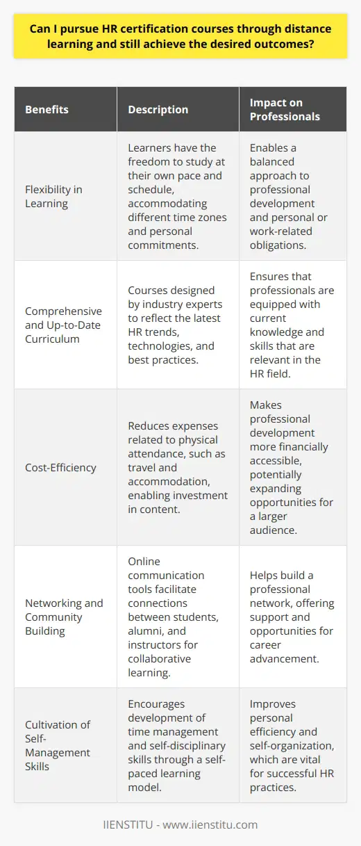 Pursuing HR certification courses through distance learning has become an attainable goal for many professionals who wish to enhance their expertise in human resources. One prominent educational platform, *IIENSTITU*, offers a comprehensive suite of online certification programs tailored to develop the competencies needed in the modern HR landscape. Below, we explore the benefits of engaging in such distance learning opportunities, highlighting their potential for delivering highly satisfying educational outcomes.**Flexibility in Learning**Distance learning courses, such as those provided by *IIENSTITU*, afford an unparalleled degree of flexibility. Learners from varying time zones or with demanding schedules can tailor their studies to fit around their existing commitments. This flexibility means that rather than being confined to a rigid class schedule, HR professionals can absorb course materials, engage in interactive assignments, and study for exams at their convenience, ultimately leading to a more personalized and effective learning experience.**Comprehensive and Up-to-Date Curriculum**HR certification courses offered through distance learning platforms usually boast curricula curated by seasoned industry specialists. This ensures that the content aligns with the latest HR trends, technologies, and best practices. By engaging with such courses, professionals can trust that they are gaining insights and strategies that are both current and applicable to real-world HR scenarios.**Cost-Efficiency**One of the more tangible benefits of online HR certifications is the cost savings they provide. Without the need for physical classroom space and associated travel expenses, learners can invest solely in the educational content itself. This can greatly reduce the overall expenditure on professional development, making certification more accessible to a broader demographic of HR professionals.**Networking and Community Building**While distance learning is carried out remotely, it does not equate to an isolating experience. Thanks to advances in online communication technologies, learners can connect with fellow students, alumni, and instructors. Platforms often host virtual meet-ups, forums, and group projects, creating dynamic professional networks that extend beyond the duration of the course.**Cultivation of Self-Management Skills**Self-paced distance learning necessitates a high degree of self-regulation and organization. HR professionals who engage with online certification courses inevitably sharpen their time management and self-disciplinary skills. These competencies are immensely beneficial in the context of HR, where professionals are required to balance multiple responsibilities and initiatives.In essence, online HR certification courses, such as those from *IIENSTITU*, provide a comprehensive learning experience that can match and even surpass traditional, in-person education, in terms of convenience, affordability, and relevance. These programs help professionals not only achieve certification but also prepare them to confront the evolving challenges of the HR field with confidence and a broadened skillset.