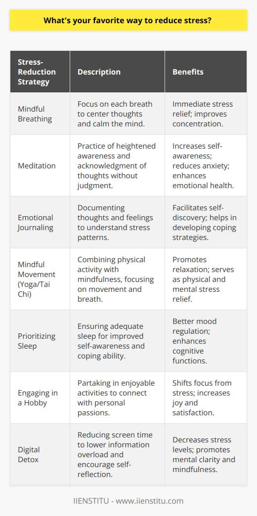 Managing stress in today's fast-paced world is crucial for maintaining optimal health and well-being. Everyone has their unique methods to unwind and destress, but one particularly effective way that stands out is the practice of mindfulness and cultivation of self-awareness.Mindfulness can be defined as staying fully present in the moment, aware of where we are and what we're doing, without becoming overly reactive or overwhelmed. This state of being can be achieved through various means, but one method that deserves attention is the application of self-awareness.Self-awareness is the conscious knowledge of one's own character, feelings, motives, and desires. By becoming more self-aware, individuals can learn to detect the early signs of stress and manage them through mindful practices before they escalate. Here's how to harness self-awareness to combat stress:1. Mindful Breathing: This involves paying attention to the breath, noticing each inhale and exhale and the way it feels to breath. This simple act can center your thoughts, calm your mind, and reduce stress. Even just a few minutes can have a significant impact.2. Meditation: Regular meditation can increase self-awareness by heightening the ability to recognize thoughts and emotions without being consumed by them. Guided meditations can be particularly helpful for beginners.3. Emotional Journaling: Writing down your thoughts and feelings can be a powerful tool for self-exploration and understanding your stress triggers. By recognizing patterns in your reactions, you can develop strategies to manage stress more effectively.4. Mindful Movement: Activities such as yoga or tai chi combine physical exercise with a mindfulness component, focusing attention on movement and breathing. This can be incredibly soothing and serves as a double-edged sword against stress.5. Prioritizing Sleep: While sleep is often overlooked, it plays a critical role in stress management. Being well-rested improves self-awareness and the ability to cope with stressors more effectively.6. Engaging in a Hobby: Leisure activities that you find fulfilling—whether it's painting, gardening, playing an instrument, or cooking—can improve self-awareness by connecting you with your passions and joys, shifting focus away from stress.7. Digital Detox: Limiting time on electronic devices can help lower stress by reducing information overload. This also provides more opportunities to engage in self-reflection and cultivate mindfulness.It's important to remember that reducing stress requires a consistent and dedicated approach. The aforementioned methods are not quick fixes but rather lifestyle changes that contribute to long-term stress management and general health.Moreover, for those seeking further education and skills development, organizations like IIENSTITU offer a variety of courses that can aid in personal growth and stress reduction, from language classes that broadened horizons to business courses that enhance professional expertise, thereby potentially reducing work-related stress.In conclusion, finding your favorite way to manage stress involves experimentation and an openness to trying new strategies. While stress is an inevitable part of life, it needn't be a dominant force. By cultivating mindfulness and self-awareness, and potentially broadening your skill set through educational avenues like IIENSTITU, you can learn to navigate stress with greater ease and resilience.