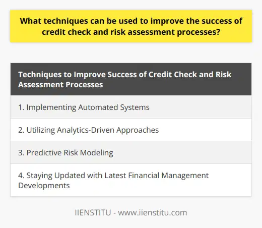 In conclusion, improving the success of credit check and risk assessment processes in commercial entities involves the use of various techniques. Implementing automated systems, utilizing analytics-driven approaches, and predictive risk modeling are all effective strategies for enhancing these processes. By applying these techniques, organizations can better identify and react to risk, mitigate potential losses, and develop strategies for managing risk in the future. It is also important for companies to stay updated with the latest developments in financial management to ensure the success and effectiveness of their credit check and risk assessment processes.