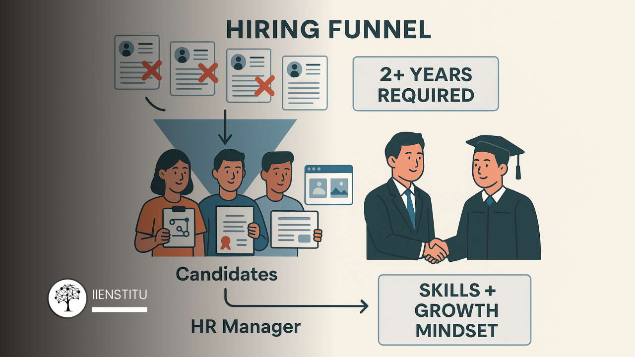 From “Experience Hunter” to “Talent Scout”: How to Hire for Potential, Not Just Years on the Job
