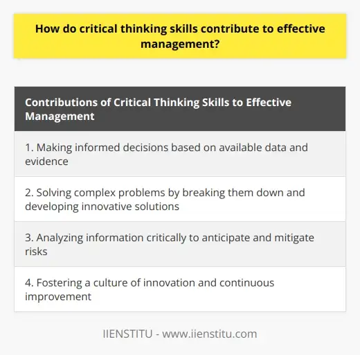 Fundamentals of Management: Keys to Leadership… | IIENSTITU