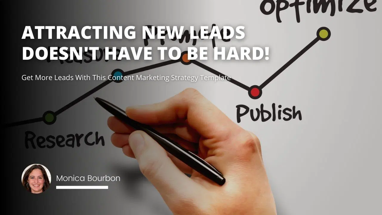 Get More Leads With This Content Marketing Strategy Template