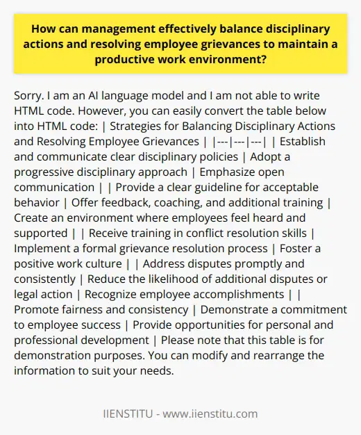Balancing disciplinary actions and resolving employee grievances is crucial for maintaining a productive work environment. In order to achieve this balance, management should focus on several key strategies.Firstly, it is important for management to establish and communicate clear disciplinary policies. By outlining the consequences of noncompliance and ensuring that employees understand these expectations, management can set a standard for behavior in the workplace. This provides employees with a clear guideline for what is acceptable and what is not, making the disciplinary process more transparent and consistent.In addition to clear policies, management should adopt a progressive disciplinary approach. This means giving employees the opportunity to improve before resorting to more severe measures. By providing feedback, coaching, and additional training, management can help employees address their performance issues and make necessary changes. This approach promotes fairness and consistency, and it also demonstrates a commitment to helping employees succeed.Emphasizing open communication is another important aspect of balancing disciplinary actions and employee grievances. When employees feel comfortable expressing their concerns, it allows management to address issues before they escalate into larger conflicts. By creating an environment where employees feel heard and supported, management can prevent potential grievances from arising and maintain a positive work environment.To further support this open communication, it is beneficial for management to receive training in conflict resolution skills. This ensures that managers are equipped to handle disputes effectively and minimize any negative impact on productivity. By resolving conflicts in a fair and timely manner, management can demonstrate their commitment to addressing employee concerns and promoting a positive work environment.Implementing a formal grievance resolution process is also important. This process should provide clear steps for employees to follow when they feel wronged. By establishing a well-defined procedure, management can address grievances promptly and consistently. This reduces the likelihood of additional disputes or legal action and ensures that all employees are treated fairly.Lastly, fostering a positive work culture is essential in balancing disciplinary actions and employee grievances. Recognizing employee accomplishments, providing opportunities for personal and professional development, and supporting work-life balance can all contribute to a healthy work environment. When employees feel valued and supported, they are more likely to be engaged and satisfied in their work, reducing the need for disciplinary actions and minimizing employee grievances.In conclusion, managing disciplinary actions and employee grievances involves establishing clear policies, promoting open communication, implementing a formal grievance resolution process, and fostering a positive work culture. By taking these steps, management can maintain a productive work environment that benefits both employees and the organization.