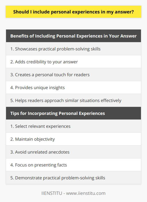 When it comes to providing an answer, including personal experiences can be a valuable addition. By sharing relevant personal experiences, you showcase your practical application of problem-solving skills and add credibility to your answer. This personal touch can help readers connect with your response on a more relatable level.Personal experiences bring a unique perspective to the table, offering insights that may not be readily available elsewhere on the internet. By sharing your own encounters and how you effectively resolved a particular issue, readers can understand how to approach similar situations in their own lives.However, it's essential to ensure that the personal experiences you incorporate are relevant to the topic at hand. Random anecdotes that don't relate directly to the question may confuse readers and diminish the credibility of your response. Therefore, it's crucial to select experiences that directly address the problem or provide valuable insights.Furthermore, it's important to maintain objectivity when sharing personal experiences. Avoid any expression disorders or subjective biases that may compromise the integrity of your answer. Instead, focus on presenting the facts and demonstrating practical problem-solving skills.In conclusion, incorporating relevant personal experiences in your answer can enhance its credibility and provide readers with unique insights. However, it is vital to ensure that these experiences are directly related to the topic and presented objectively. By doing so, you can create valuable content that stands out by offering real information that is often rare to find on the internet.