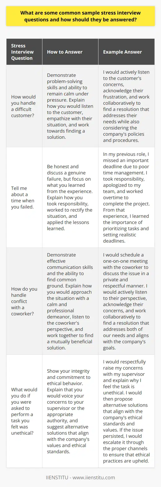 Stress interviews are designed to assess a candidates ability to handle pressure and think on their feet. Interviewers may ask challenging or unexpected questions to see how the candidate reacts. Some common stress interview questions include: 1. How would you handle a difficult customer? When answering this question, demonstrate your problem-solving skills and ability to remain calm under pressure. Explain how you would listen to the customers concerns, empathize with their situation, and work towards finding a solution that satisfies both the customer and the company. 2. Tell me about a time when you failed. Be honest and discuss a genuine failure, but focus on what you learned from the experience. Explain how you took responsibility for your actions, worked to rectify the situation, and applied the lessons learned to future projects. Example answer: In my previous role, I missed an important deadline due to poor time management. I took responsibility for my actions, apologized to my team, and worked overtime to complete the project. From that experience, I learned the importance of prioritizing tasks and setting realistic deadlines. 3. How do you handle conflict with a coworker? Demonstrate your ability to communicate effectively and find common ground. Explain how you would approach the situation with a calm and professional demeanor, listen to your coworkers perspective, and work together to find a mutually beneficial solution. 4. What would you do if you were asked to perform a task you felt was unethical? Show your integrity and commitment to ethical behavior. Explain that you would voice your concerns to your supervisor or the appropriate authority, and suggest alternative solutions that align with the companys values and ethical standards. Tips for handling stress interviews: By preparing for common stress interview questions and focusing on your strengths and experiences, you can showcase your ability to handle challenging situations and stand out as a strong candidate.