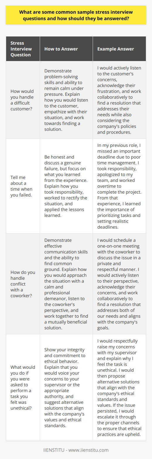 Interview Question: How do you balance stress… | IIENSTITU