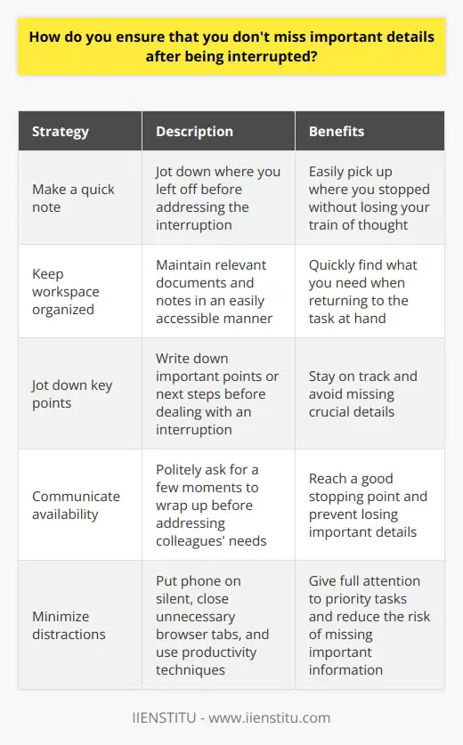When Im interrupted while working on an important task, I take a few steps to ensure I dont miss any crucial details. First, I make a quick note of where I left off before addressing the interruption. This helps me easily pick up where I stopped without losing my train of thought. Staying Organized I also keep my workspace organized, with relevant documents and notes easily accessible. This way, even if Im pulled away unexpectedly, I can quickly find what I need when I return to the task at hand. Jotting down key points or next steps before dealing with an interruption is another helpful habit Ive developed. Communicating Effectively When possible, I try to communicate my availability to colleagues and politely ask for a few moments to wrap up what Im doing before addressing their needs. Most people are understanding if you explain that you need to reach a good stopping point to avoid losing important details. Minimizing Distractions To minimize interruptions in the first place, I put my phone on silent, close unnecessary browser tabs, and use productivity techniques like the Pomodoro method to stay focused. By creating an environment that limits distractions, I can give my full attention to priority tasks and reduce the risk of missing something important if an interruption does occur. In my experience, a combination of organization, communication, and proactive planning helps me stay on top of crucial details, even when unexpected interruptions arise. Its all about finding strategies that work well for your specific situation and work style.