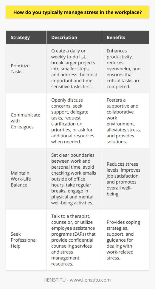 Interview Question: How do you handle… | IIENSTITU