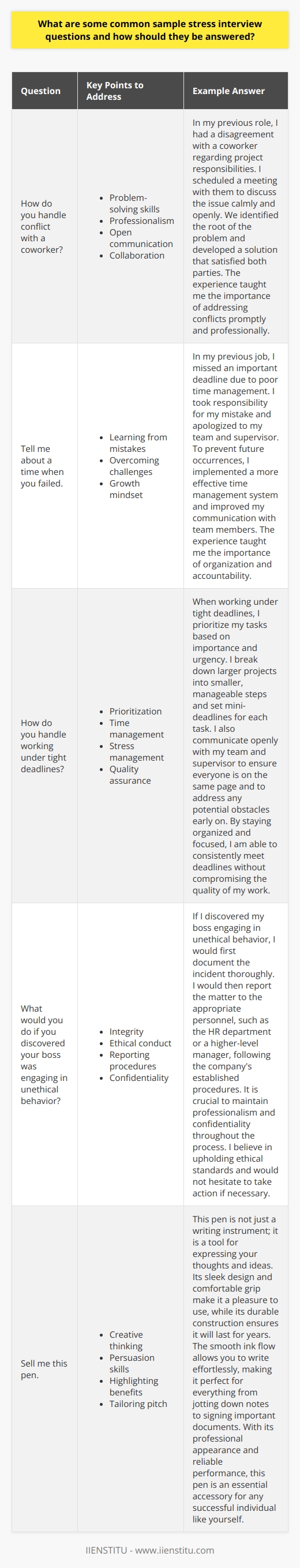 Stress interviews are designed to test a candidates ability to handle pressure and think on their feet. Some common stress interview questions include: 1. How do you handle conflict with a coworker? When answering this question, focus on your problem-solving skills and ability to remain professional. Describe a specific situation where you successfully resolved a conflict through open communication and collaboration. Example answer: In my previous role, I had a disagreement with a coworker regarding project responsibilities. I scheduled a meeting with them to discuss the issue calmly and openly. We identified the root of the problem and developed a solution that satisfied both parties. The experience taught me the importance of addressing conflicts promptly and professionally. 2. Tell me about a time when you failed. Interviewers ask this question to assess your ability to learn from mistakes and overcome challenges. Be honest about a failure, but focus on the lessons learned and how you grew from the experience. Example answer: In my previous job, I missed an important deadline due to poor time management. I took responsibility for my mistake and apologized to my team and supervisor. To prevent future occurrences, I implemented a more effective time management system and improved my communication with team members. The experience taught me the importance of organization and accountability. 3. How do you handle working under tight deadlines? This question assesses your ability to prioritize tasks and work efficiently under pressure. Discuss your strategies for managing stress and ensuring quality work within time constraints. Example answer: When working under tight deadlines, I prioritize my tasks based on importance and urgency. I break down larger projects into smaller, manageable steps and set mini-deadlines for each task. I also communicate openly with my team and supervisor to ensure everyone is on the same page and to address any potential obstacles early on. By staying organized and focused, I am able to consistently meet deadlines without compromising the quality of my work. 4. What would you do if you discovered your boss was engaging in unethical behavior? This question gauges your integrity and ability to handle sensitive situations. Emphasize your commitment to ethical behavior and your understanding of proper reporting procedures. Example answer: If I discovered my boss engaging in unethical behavior, I would first document the incident thoroughly. I would then report the matter to the appropriate personnel, such as the HR department or a higher-level manager, following the companys established procedures. It is crucial to maintain professionalism and confidentiality throughout the process. I believe in upholding ethical standards and would not hesitate to take action if necessary. 5. Sell me this pen. This classic stress interview question tests your ability to think creatively and persuade others. Focus on highlighting the pens unique features and benefits while tailoring your pitch to the interviewers needs. Example answer: This pen is not just a writing instrument; it is a tool for expressing your thoughts and ideas. Its sleek design and comfortable grip make it a pleasure to use, while its durable construction ensures it will last for years. The smooth ink flow allows you to write effortlessly, making it perfect for everything from jotting down notes to signing important documents. With its professional appearance and reliable performance, this pen is an essential accessory for any successful individual like yourself. Conclusion: When facing stress interview questions, remain calm, confident, and focused. Take a moment to gather your thoughts before responding, and always provide specific examples to support your answers. By demonstrating your ability to handle pressure, solve problems, and maintain professionalism, you can showcase your value as a candidate and increase your chances of landing the job.