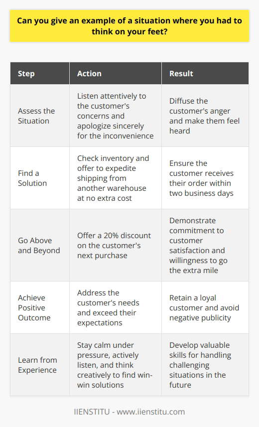 As a customer service representative, I once faced a challenging situation with an angry client. The customers order had been delayed, and they were demanding a refund and threatening to leave negative reviews. I knew I had to act quickly to resolve the issue. Assessing the Situation First, I listened attentively to the customers concerns, acknowledging their frustration. I apologized sincerely for the inconvenience caused by the delay. By showing empathy, I helped diffuse their anger and made them feel heard. Finding a Solution Next, I explored possible solutions. I checked our inventory and found that we had the item in stock at another warehouse. I offered to expedite shipping from that location at no extra cost to the customer. This would ensure they received their order within two business days. Going Above and Beyond To further demonstrate our commitment to customer satisfaction, I offered the client a 20% discount on their next purchase. This gesture showed that we valued their business and were willing to go the extra mile to make things right. The Positive Outcome The customer appreciated my efforts to find a solution and was pleasantly surprised by the discount offer. They agreed to wait for the expedited shipment and thanked me for my help. In the end, we retained a loyal customer and avoided any negative publicity. This experience taught me the importance of staying calm under pressure, actively listening, and thinking creatively to find win-win solutions. By addressing the customers needs and going above and beyond, I turned a challenging situation into a positive outcome for both the customer and the company.