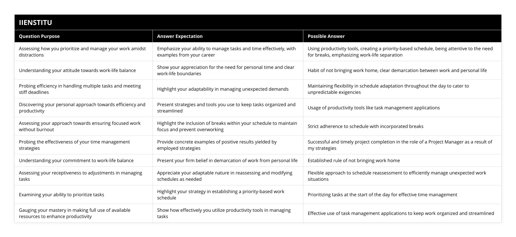 A screenshot of a questionnaire is shown on a digital device. The questionnaire appears to be divided into multiple sections with various fields for the respondent to fill out. The layout is clean and organized, with clear headings and text boxes for responses. The background is a solid color, allowing the questionnaire to stand out. The device screen displays the questionnaire in a portrait orientation, with no visible distractions. Overall, a professional and user-friendly questionnaire design is presented.