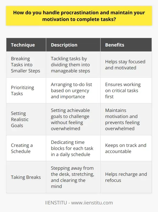 Interview Question: How Do You Set Time… | IIENSTITU