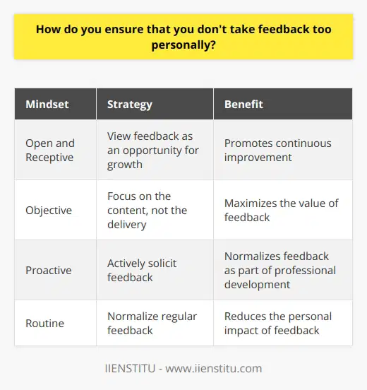 <h3>Keeping an Open Mindset</h3>  <h4>Viewing feedback as an opportunity for growth</h4>Whenever I receive feedback, whether positive or constructive, I strive to keep an open and receptive mindset. Rather than taking critiques personally or letting them deflate my confidence, I genuinely try to view all feedback as an opportunity for growth and improvement. Afterall, feedback from colleagues and managers, even when it stings a little, is almost always given with good intentions to help me develop and succeed in my role.  <h4>Focusing on the content, not the delivery</h4>I find it helpful to focus on the core message and insights in the feedback while not getting hung up on the specific phrasing or delivery. Were all human and sometimes give feedback awkwardly or too bluntly, myself included. But by listening for the key takeaways and areas to work on, Im able to get the maximum benefit from the feedback without taking any clumsy wording too much to heart.  <h3>Actively Soliciting Feedback</h3>  <h4>Normalizing regular feedback</h4>Something I try to do is proactively ask for feedback from my manager and peers on a regular basis. Ive found that by normalizing feedback as a routine part of the job, both giving and receiving, it starts to feel a lot less personal and more like a standard part of professional development. The more feedback becomes a casual, everyday occurrence, the less fraught and personal it seems when areas for improvement inevitably come up.