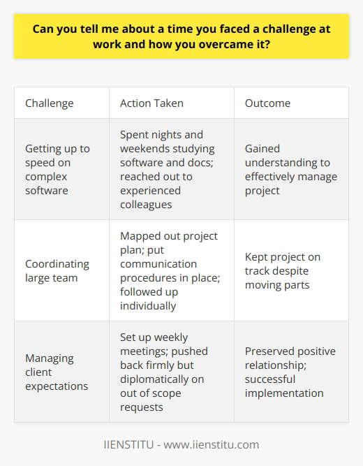 Here is a detailed response on overcoming challenges at work:When I first started as a project manager at my company, I was assigned to lead a large-scale software implementation project for one of our top clients. Although I had some project management experience, I had never led a project of this magnitude before. I knew it would be incredibly challenging but also an invaluable learning opportunity if I could find a way to succeed. The first major hurdle was getting up to speed on the highly complex software we were implementing. I spent many late nights and weekends thoroughly studying the software capabilities and technical documentation. I also reached out to colleagues who had implemented this system before to understand common pitfalls and best practices. Immersing myself in the details was essential to being able to effectively manage the project.Another challenge was coordinating the large team involved, which consisted of both internal employees and external consultants. I brought together team leads from each area early on to map out an end-to-end project plan and timeline. We identified dependencies between tasks and put procedures in place for clear communication and issue escalation. Still, with so many moving parts, things often fell through the cracks. I learned I needed to take a hands-on approach and regularly follow up with each team member individually to keep things on track.Finally, managing stakeholder expectations was tricky, as our client contact had unrealistic ideas about what could be accomplished in our timeline. I set up weekly status update meetings with the client to walk through progress and upcoming milestones. When requests outside the scope arose, I pushed back firmly but diplomatically. I presented data on the impact to budget and timeline to demonstrate why we couldn't accommodate every request. My composure and commitment to transparency made the difference in preserving a positive relationship.In the end, we completed the implementation successfully and the client was very pleased with the outcome. This experience taught me so much about leadership, communication, and project planning that I continue to leverage in my work today. Overcoming those early challenges set me up for future success.