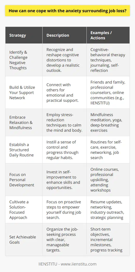 Losing one's job can be one of life's most stressful experiences, triggering anxiety about the future and one's ability to provide for oneself and family. However, there are practical strategies for managing this anxiety and moving forward constructively.**Identify and Challenge Negative Thoughts**The process begins with the recognition of unhelpful thought patterns. Cognitive distortions like catastrophizing or overgeneralizing can exacerbate the emotional impact of job loss. Techniques drawn from cognitive-behavioral therapy encourage the examination of these thoughts and the development of more realistic perspectives.**Build and Utilize Your Support Network**Human beings are social creatures, and the value of a strong support network cannot be overstated. Reaching out to friends, family members, or professionals can provide both emotional comfort and practical assistance. Online communities and groups, such as those facilitated by platforms like IIENSTITU, can also offer a sense of solidarity and community.**Embrace Relaxation and Mindfulness**Incorporating relaxation techniques into daily life can combat stress and anxiety. Mindfulness meditation, yoga, or simple deep-breathing exercises are proven methods for reducing the fight-or-flight response that often accompanies anxiety about the future.**Establish a Structured Daily Routine**Creating a sense of normalcy through a daily routine provides psychological benefits. It delivers a sense of control and progress—essential for mental health and well-being when facing the uncertainty of job loss. Allocate time for self-care, exercise, networking, and job-seeking efforts.**Focus on Personal Development**Use this period to explore personal development opportunities. Engaging in online courses or upskilling through resources provided on educational platforms can lead to new opportunities. This not only boosts one's resume but also provides a positive focus that can mitigate the impacts of job loss anxiety.**Cultivate a Solution-Focused Approach**Rather than dwelling on the negative aspects of job loss, shifting focus towards proactive steps can be empowering. Tackling the job search with a plan—such as updating your resume or reaching out to contacts in your industry—provides actionable steps which can dilute anxiety with a sense of purpose.**Set Achievable Goals**Goal setting is a key component of managing anxiety by providing clear targets and a roadmap for the job-seeking journey. Establishing short-term and incremental goals helps in maintaining motivation and a consistent pace without becoming overwhelmed.Adopting these strategies shows resilience and a proactive approach to overcoming the anxiety of job loss. By engaging in personal development, staying connected with others, maintaining a structured routine, and focusing on the future, individuals can not only cope with their current situation but also pave the way for exciting new opportunities.