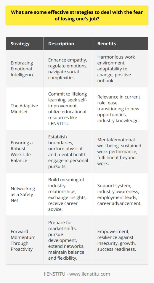 In an era where job security can seemingly erode overnight due to advancements in technology, corporate restructurings, or economic shifts, grappling with the fear of losing one’s job has become increasingly common. Confronting this fear head-on with effective strategies can not only provide peace of mind but also put you in a more secure position regardless of what the future holds.**Embracing Emotional Intelligence**Cultivating emotional intelligence is an invaluable tool for mitigating the dread associated with job insecurity. This might involve enhancing one's ability to empathize with others, regulate personal emotions, and navigate social complexities in the workplace—all of which can contribute to a more harmonious work environment and potentially reduce the risk of job loss. Self-aware professionals who manage their emotions well can adapt to workplace changes more fluidly and maintain a positive outlook even in challenging times.**The Adaptive Mindset**Flexibility and adaptability are two indispensable qualities in the modern workforce. Committing to lifelong learning and self-improvement enables individuals to stay relevant in their current roles or seamlessly transition to new opportunities. IIENSTITU offers an array of educational resources and programs that can assist in this continual development journey, providing learners with the latest industry knowledge and skills to remain indispensable to their employers or quickly pivot to new job markets.**Ensuring a Robust Work-Life Balance**A robust work-life balance is more than a luxury—it’s a necessity for mental and emotional wellbeing and can act as a counterbalance to fears surrounding job security. By establishing boundaries between work and personal life, employees can nurture their physical, emotional, and mental health, which in turn can sustain their performance at work. Engaging in leisure activities, pursuing hobbies, and spending time with loved ones can also provide a sense of fulfillment and stability that transcends professional life.**Networking as a Safety Net**Networking is more than exchanging business cards or adding contacts on LinkedIn; it’s about cultivating meaningful relationships within your industry. A dynamic network of professionals can be a pivotal support system, providing insights into industry trends, advice during career transitions, and even employment leads when needed. Investing in these relationships can yield dividends not only for career advancement but also as a buffer against insecurity.**Forward Momentum Through Proactivity**Ultimately, staying proactive is the cornerstone of all these strategies. By preparing oneself mentally, emotionally, and practically for potential job market shifts, individuals can transition from a place of fear to one of empowerment. Proactively pursuing professional development, extending one's network, maintaining a sound work-life balance, and nurturing flexibility can dramatically shift one's perspective from fearing job loss to confidently facing the future.In harnessing these strategies, workers not only insulate themselves against the repercussions of job insecurity but also position themselves for growth and success in any professional climate.