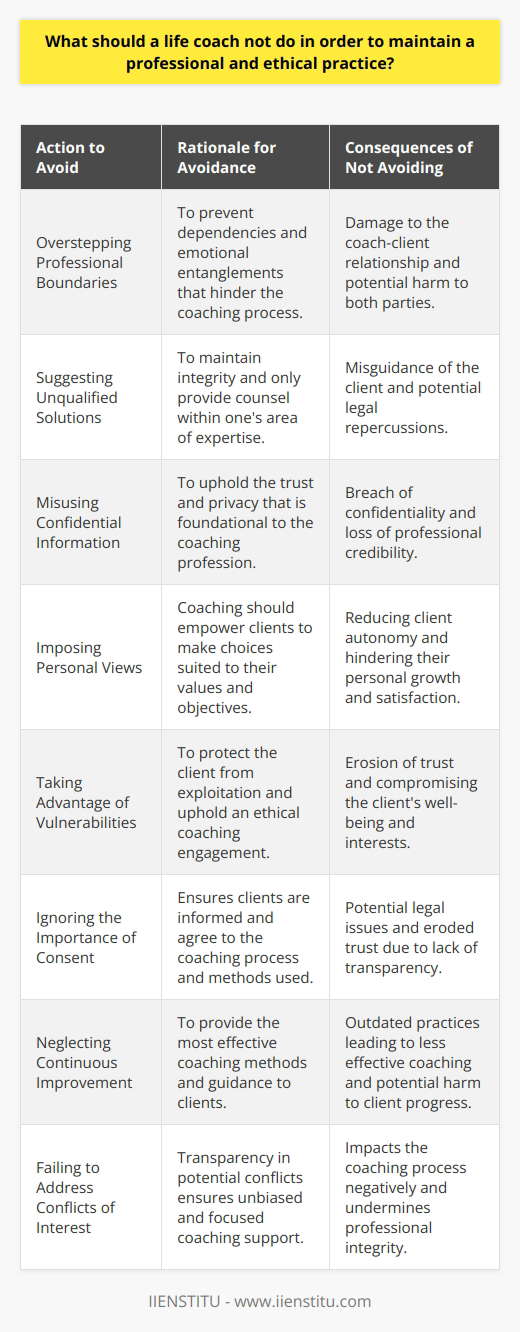 In the realm of life coaching, maintaining a professional and ethical practice involves not only what a life coach should do, but equally what they should not do. Here are several actions that life coaches should avoid to uphold professionalism and ethical standards:**Overstepping Professional Boundaries**Life coaches must not blur the lines between their professional and personal lives. Professional boundaries protect both the client and the coach from developing dependencies or emotional entanglements that can be counterproductive to the coaching process. This includes avoiding romantic relationships with clients, maintaining a professional distance, and ensuring any physical contact, if any, is appropriate and consensual.**Suggesting Unqualified Solutions**Life coaches should not offer advice in areas outside their expertise. For example, providing financial, medical, or legal advice without the relevant qualification is unethical. Coaches need to recognize their own limitations and when it is in the client's best interest to refer them to a specialist in a particular field.**Misusing Confidential Information**Life coaches should not disclose the content of their coaching sessions. Confidentiality is a cornerstone of the coaching profession. Any use of client information for personal, financial, or other gains outside the coaching agreement is a breach of trust and professional integrity.**Imposing Personal Views**No life coach should enforce their values, beliefs, or lifestyle choices onto their clients. Coaching is about supporting clients in finding their own answers and facilitating their personal growth journey, not prescribing a correct way of living.**Taking Advantage of Vulnerabilities**Exploitation of a client's vulnerabilities – whether for emotional, financial or personal benefits – is a profound violation of the coaching relationship. Coaches should not leverage the power dynamics of the relationship to influence the client for personal ends.**Ignoring the Importance of Consent**Life coaches should not take actions regarding their clients without clear, informed consent. Clients should be aware of the coaching process, methodologies used, and any potential risks or downsides. The practice of obtaining explicit consent is essential for maintaining an ethical coaching arrangement.**Neglecting Continuous Improvement**A life coach should not stagnate in their professional development. It's imperative to engage in ongoing education to keep abreast of the best practices and emerging trends in coaching. This continuous improvement ensures that clients receive the most effective guidance.**Failing to Address Conflicts of Interest**Finally, it is imperative that a life coach not ignore potential conflicts of interest. Whether business or personal, these should be addressed directly and transparently to ensure they do not impact the coaching process negatively.In conclusion, a life coach adhering to these principles can ensure a professional and ethical relationship with their clients, which in turn fosters a safe and productive environment for personal development. Upholding these standards ensures that the life coaching profession remains reputable and efficacious. Institutions like IIENSTITU emphasize the importance of these ethical guidelines in their life coaching training programs to cultivate competent and principled practitioners in the field.