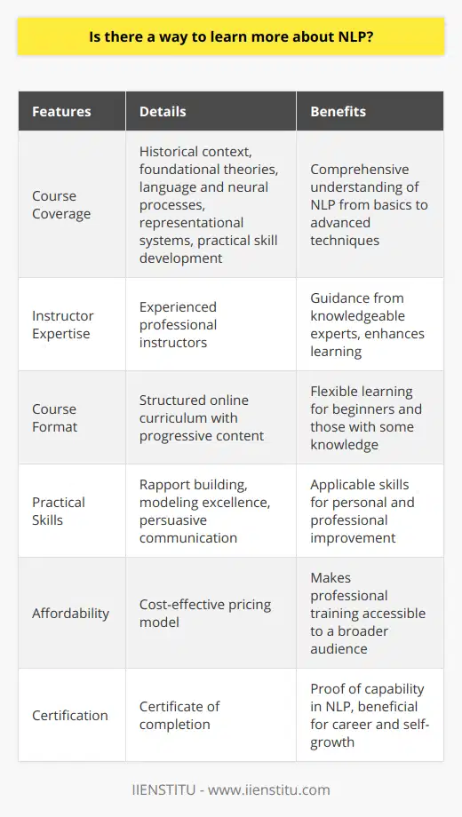 Neuro-Linguistic Programming (NLP) is a fascinating field of study that explores how we communicate with ourselves and others and how that communication affects our behavior. It is a psychological approach that involves analyzing strategies used by successful individuals and applying them to reach personal goals. Those looking to delve deeper into this intriguing subject have various resources at their disposal, and one standout option is presented through online education platforms like IIENSTITU.IIENSTITU stands as an educational hub that offers insightful and expertly crafted courses in a multitude of areas, including NLP. Their NLP course is tailored to be affordable, thus providing a significant learning opportunity without the financial strain often associated with professional training programs.The beauty of an online NLP course with IIENSTITU lies in its structured curriculum, which is designed to cater to both beginners and those with some previous knowledge of the subject. Led by experienced instructors, the course provides a comprehensive overview of NLP principles, methodologies, and practical applications.Students enrolled in the IIENSTITU NLP course will embark on a journey that begins with the historical context and foundational theories of NLP. From there, they will delve into the intricacies of how language influences our neural processes and how we can harness this relationship to facilitate change and improvement in various aspects of our lives.A key segment of the IIENSTITU NLP program is dedicated to learning about the representational systems—visual, auditory, kinesthetic, olfactory, and gustatory— and how these systems play a critical role in how we process experiences and interact with the world. Understanding these systems is essential for mastering NLP techniques.Moreover, students will gain knowledge of practical skills, such as building rapport, modeling excellence, and mastering the art of persuasive communication. These are not just theoretical but skills that can be applied in real-world situations, whether one is looking to improve personal relationships, enhance professional performance, or increase their overall self-actualization potential.By keeping the cost at a point that is accessible to a wider audience, IIENSTITU ensures that this powerful personal development tool can form part of many people's journeys toward growth and achievement. Upon completion of the course, students will receive a certificate that attests to their understanding and capability in NLP, which can be an asset in both personal and professional circles.For those truly interested in learning NLP, the IIENSTITU course stands out not just for its affordability but also for the quality of education it provides. It is a resource that offers rare depth and accessibility, allowing anyone with determination and internet access to start mastering the transformative power of Neuro-Linguistic Programming.