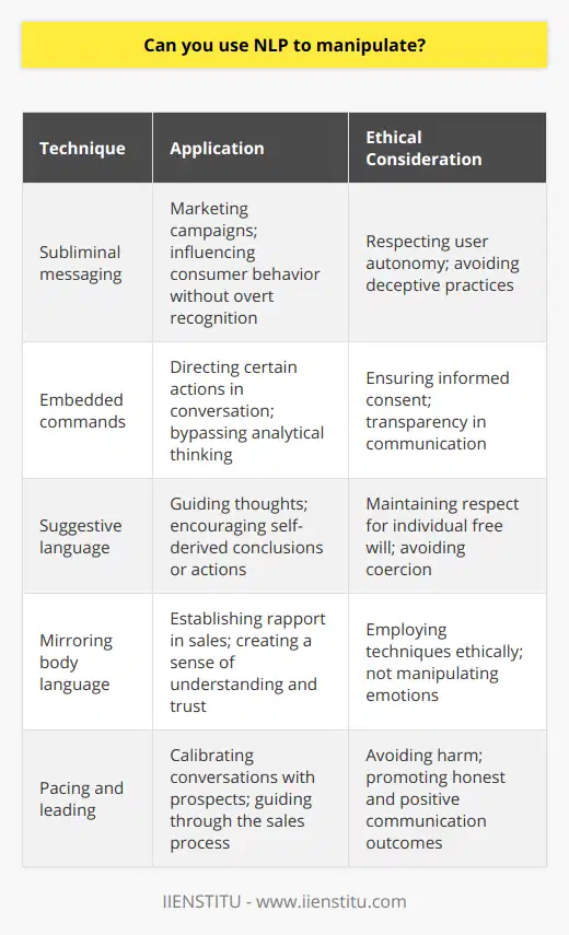 Natural Language Processing (NLP) as a versatile technology is essential in deciphering and generating human language in ways that mimic our own cognitive functions. This significant advance in artificial intelligence holds the potential for profound uses, some of which have the ability to manipulate.The Science of Influencing Through NLPThe most crucial point about NLP used in manipulation is the subtle techniques that are incorporated. Since NLP examines how we communicate and interact, it provides insights into influencing the cognitive processes behind decision-making. Subliminal messaging works by delivering messages that slip past conscious awareness but register at a subconscious level, potentially influencing thoughts without overt recognition.Embedded commands play a crucial role in manipulation through NLP. By layering commands within seemingly innocuous conversation, individuals can direct others towards certain actions subtly. The power of these commands lies in their ability to bypass the critical, analytical faculties of the conscious mind.Furthermore, suggestive language goes a step beyond overt persuasion. By embedding suggestions within communication, NLP practitioners can guide someone’s thoughts, encouraging them to embrace particular conclusions or actions that seem to be their own idea.Applications of NLP in Real-world ContextsMarketing and sales have always been about influencing consumers, and NLP offers powerful tools in these domains. Marketers, using NLP-based techniques, create campaigns that resonate on a psychological level, influencing emotions and attitudes subtly. These campaigns can work under the radar, guiding consumer behavior in ways that more overt advertising might not.Sales professionals utilize NLP to understand and calibrate their interactions with prospects. From the pacing and leading of conversations to mirroring body language, these techniques can establish a connection and guide a potential customer through the sales process, creating a sense of understanding and trust that facilitates closure of sales.The Ethical Dimension of Using NLPWith the potential for manipulation inherent in NLP, ethical considerations become paramount. There is an undulating line between influence and manipulation, and crossing it can have significant ethical implications. Practitioners of NLP must adhere to ethical guidelines that prioritize respect for the individual's autonomy, informed consent, and the avoidance of harm.It is essential to acknowledge that, while NLP offers a wide array of communicative advantages, it should not be used as a means to undermine individual free will or integrity. Responsible practitioners must commit to using NLP in a way that supports transparency, mutual understanding, and positive communication outcomes.By responsibly employing the power of NLP within ethical boundaries, practitioners can avoid manipulative tendencies and instead contribute to more effective communication and understanding. The onus remains on individuals and organizations alike to ensure that the use of NLP aligns with ethical standards and promotes the well-being of all parties involved.