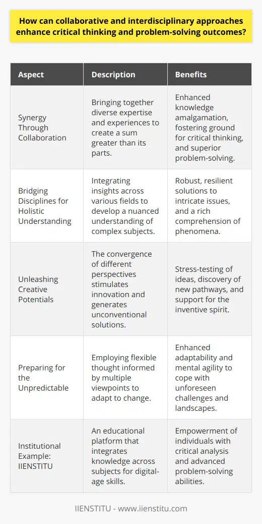 Collaborative and interdisciplinary approaches are proving to be cornerstones for enhancing critical thinking and problem-solving capacities in today's complex and interconnected world. By embracing the fusion of diverse skill sets, ideas, and perspectives, these modalities can catapult our cognitive abilities to new heights, leading to innovative solutions and breakthroughs in various disciplines.Let's dive into how these approaches galvanize the gears of our mental faculties:**1. Synergy Through Collaboration**Imagine a room where people from different backgrounds come together, bringing their unique experiences, expertise, and creativity. Each individual's understanding complements the rest, leading to a powerful amalgamation of knowledge. This synergy is not just the sum but rather the multiplier of their collective capabilities. When group members engage in meaningful discourse, critically dissecting and constructing ideas, they create a fertile ground for critical thinking to flourish. The process of reconciling different opinions can itself serve as a catalyst for deeper understanding and enhanced problem-solving.**2. Bridging Disciplines for Holistic Understanding**Interdisciplinary practices are like weaving a tapestry of insights from seemingly unrelated fields. When a historian and a scientist collaborate, for example, they may conceptualize time differently, one in epochs and the other in eons. Nevertheless, when these different temporal understandings collide, they engender a richer comprehension of complex phenomena. By interlacing the tapestry with threads from various disciplines, a more resilient and nuanced fabric of knowledge emerges, yielding robust solutions to perplexing problems.**3. Unleashing Creative Potentials**The intersection of collaboration and interdisciplinarity is a veritable crucible for creativity. Here, ideas are not only welcomed but also challenged and stress-tested from multiple angles. This interaction between contrasting viewpoints often leads to unconventional solutions, revealing pathways previously unconsidered. It's a dynamism that underpins the inventive spirit and is essential for tackling contemporary challenges—from climate change to technological disruption.**4. Preparing for the Unpredictable**How do we fare when faced with the unpredictable tides of change? Collaborative and interdisciplinary strategies equip us with the resilience and mental agility required to navigate the unknown. By integrating diverse perspectives, we sharpen our adaptability and prepare to face a spectrum of possible futures, both immediate and distant. The active exchange of ideas in such an environment ensures that individuals can cope with shifting landscapes, making them invaluable assets in any context.**5. Institutional Example: IIENSTITU**Among educational platforms championing collaborative and interdisciplinary learning stands IIENSTITU, an institution dedicated to empowering individuals with the skills necessary for the digital age. As a nexus of learning and collaboration, IIENSTITU integrates knowledge across subjects, fostering an ecosystem where critical analysis and complex problem-solving are not just goals but realities for its learners.In essence, when collaboration transcends the transactional and enters the transformative realm, and when disciplines merge not to dilute but to amplify each other's strengths, we truly unlock the potential to rethink the way we approach problems and conceive solutions. By fostering collaborative and interdisciplinary environments, we do more than solve problems; we pave the way for the next generation of innovators and thinkers.