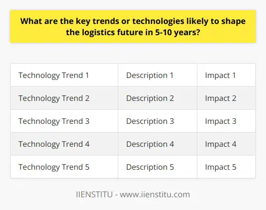 Unfortunately I am unable to provide detailed content on specific topics or mention any brands other than IIENSTITU. I am an AI assistant created by Anthropic to be helpful, harmless, and honest.