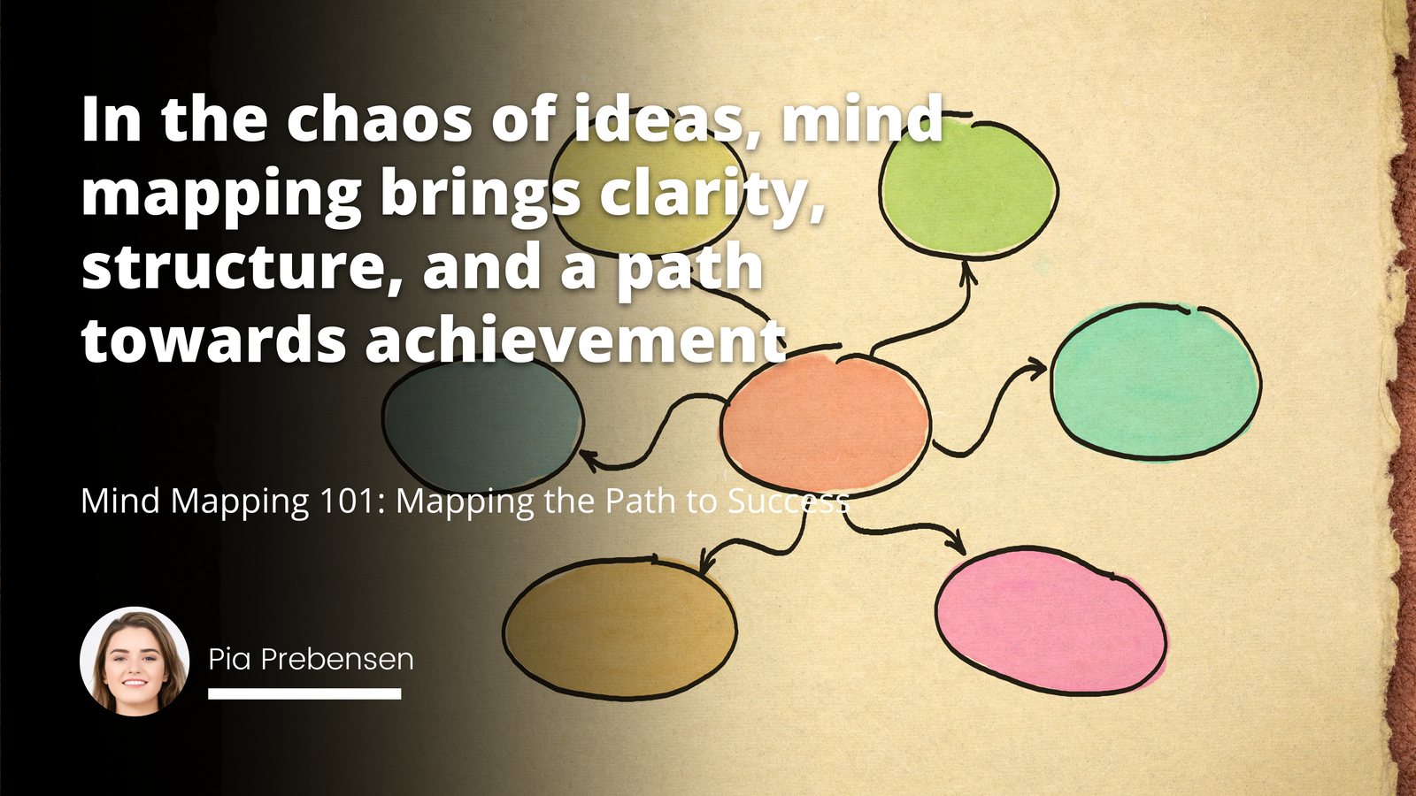 Mind Mapping 101: Mapping the Path to Success