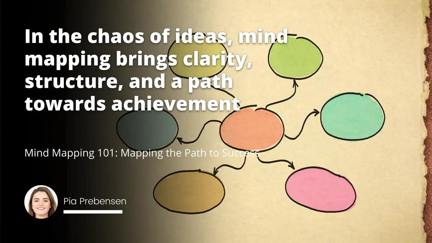 Mind Mapping Essentials: Visualize Success &… | IIENSTITU