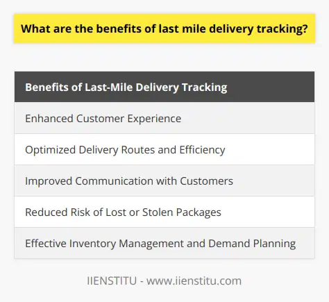 Last-mile delivery tracking is a valuable tool that provides businesses with real-time visibility and control over their package delivery process. By harnessing the power of technology and data analysis, companies can enhance the overall customer experience, optimize routes and delivery efficiency, improve communication with customers, reduce the risk of lost or stolen packages, and better manage their inventory and demand planning.One of the key benefits of last-mile delivery tracking is the enhanced customer experience it offers. By providing customers with real-time access to the status of their packages, businesses can reduce anxiety and promote transparency. This fosters trust and loyalty, ultimately leading to repeat business and positive word-of-mouth marketing.Additionally, last-mile delivery tracking enables businesses to optimize their delivery routes and increase delivery efficiency. Through data analysis, companies can identify bottlenecks and inefficiencies in their operations, allowing them to adjust routes and schedules. This not only leads to fuel savings and reduced delivery times but also decreases operational costs.Another advantage of last-mile delivery tracking is improved communication with customers. By providing accurate information regarding the location and estimated arrival time of packages, businesses can reduce the need for customer service inquiries. This proactive approach to communication allows businesses to address any delivery issues or delays in a timely manner, resulting in higher customer satisfaction rates.Furthermore, last-mile delivery tracking systems help reduce the likelihood of lost or stolen packages. By providing package visibility throughout the delivery process, businesses can ensure a secure and reliable delivery experience. This not only protects the business from financial loss but also instills confidence in customers, building trust in the brand.Last-mile delivery tracking also plays a vital role in inventory management and demand planning. By providing valuable data on inventory movement, businesses can effectively manage their inventory levels and predict future demand. This enables timely order replenishment, prevents stockouts, and enhances the overall efficiency of the supply chain.In conclusion, last-mile delivery tracking offers a wide range of benefits for businesses, including enhanced customer experience, improved delivery efficiency, better communication, increased security, and more effective inventory management. By implementing such systems, companies can gain a competitive edge in the fast-paced e-commerce ecosystem of today.