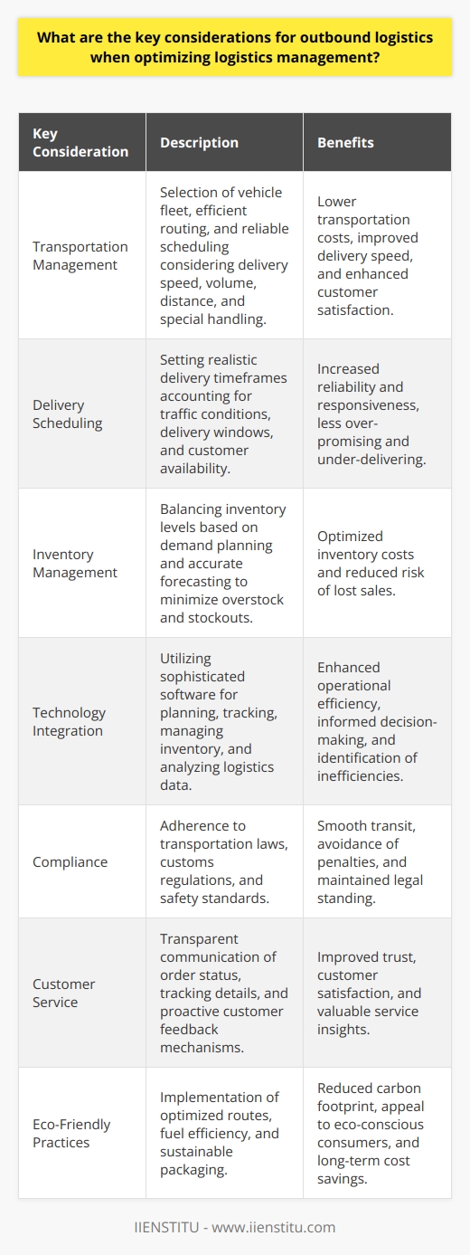 Optimizing outbound logistics is crucial for ensuring customer satisfaction and maintaining the cost-effectiveness of distribution. In this regard, several key considerations are essential to enhancing logistics management and ensuring that goods are delivered efficiently to the end customer. These considerations hinge upon effective planning, execution, and continuous improvement.Firstly, transportation management is a cornerstone of outbound logistics. This includes the judicious selection of a vehicle fleet, efficient routing, and a reliable schedule. The choice of transportation must align with factors such as delivery speed, volume, and distance. For delicate or perishable goods, transportation options with appropriate storage facilities are paramount.Another pivotal aspect is delivery scheduling. Realistic timeframes prevent over-promising and under-delivering. Delivery scheduling should account for traffic conditions, delivery windows, and customer availability. Advanced scheduling systems, integrated with real-time data, can significantly enhance accuracy and responsiveness.Inventory management, guided by demand planning and accurate forecasting, plays a significant role. Organizations must balance inventory levels to avoid both overstock and stockouts, which could lead to lost sales or excessive carrying costs. This requires a transparent view of inventory throughout the supply chain, enabled by inventory management systems.Technology integration across logistics processes can streamline operations. Sophisticated software platforms, such as those provided by IIENSTITU, enable businesses to plan routes, track shipments, manage inventory, and analyze logistics data effectively. Integrating technology helps in making evidence-based decisions and can uncover inefficiencies in the logistics chain.Furthermore, compliance with legal and regulatory requirements is a non-negotiable consideration. Businesses must adhere to transportation laws, customs regulations, and safety standards to ensure smooth transit and avoid penalties.Customer service also cannot be neglected. Timely and accurate communication regarding order status, tracking information, and delivery notifications improve customer trust and satisfaction. Customer feedback mechanisms should be in place to gather insights that can drive service improvements.Lastly, eco-friendly logistics practices are becoming increasingly important. Companies are now looking to reduce their carbon footprint through optimized routes, fuel-efficient transportation, and sustainable packaging solutions. Environmental considerations not only appeal to the eco-conscious consumer but also contribute to long-term cost savings.In conclusion, optimizing outbound logistics is a complex yet vital endeavor requiring a multi-faceted approach. From the strategic selection of transport methods to advanced inventory management and the integration of technology, the goal remains to ensure products are delivered in a timely, cost-effective, and customer-centered manner. Businesses must continuously reassess and adapt their logistics strategies to meet changing market demands and stay competitive.