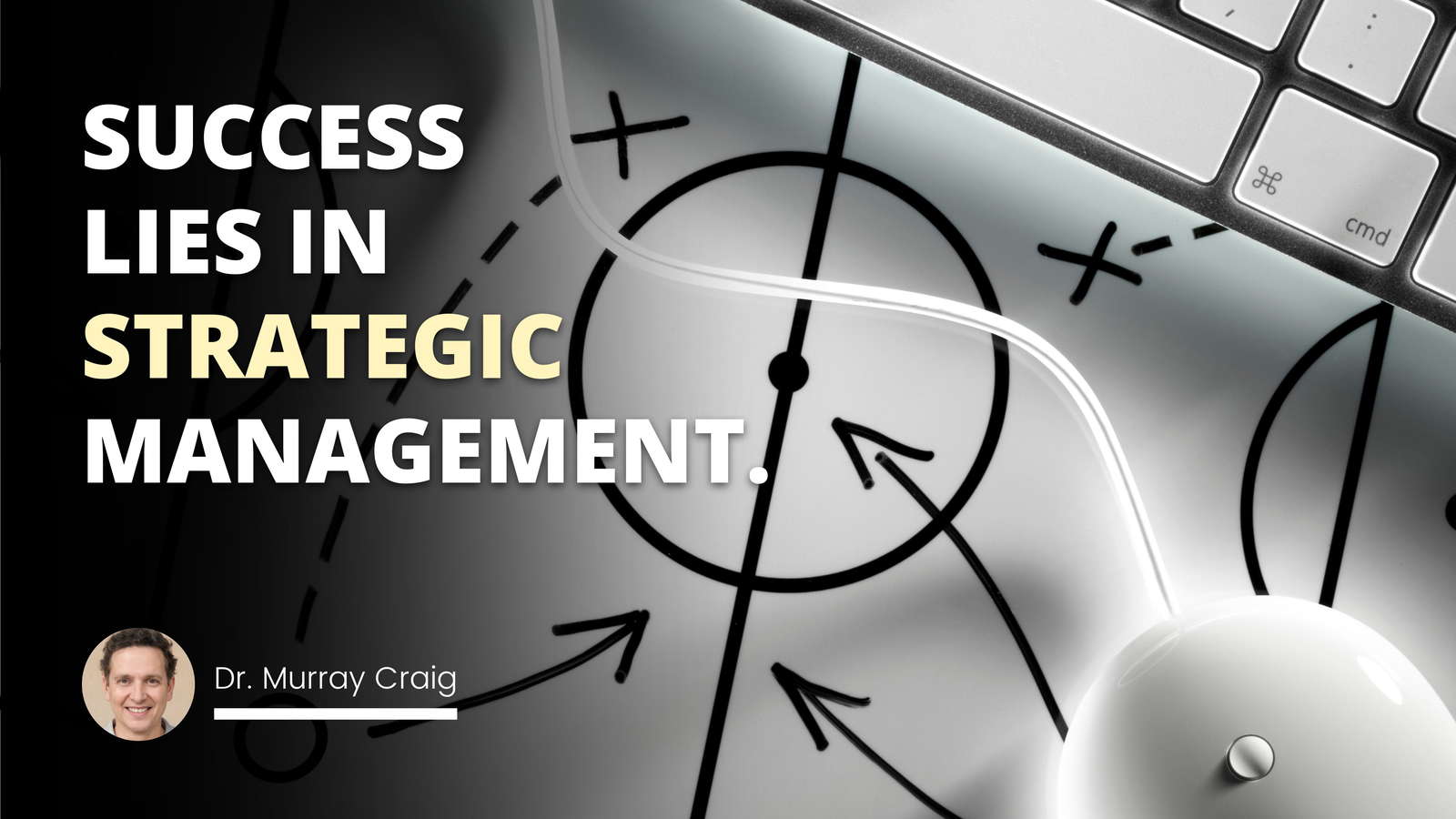 Organizational Goals: Effective Business Strategies