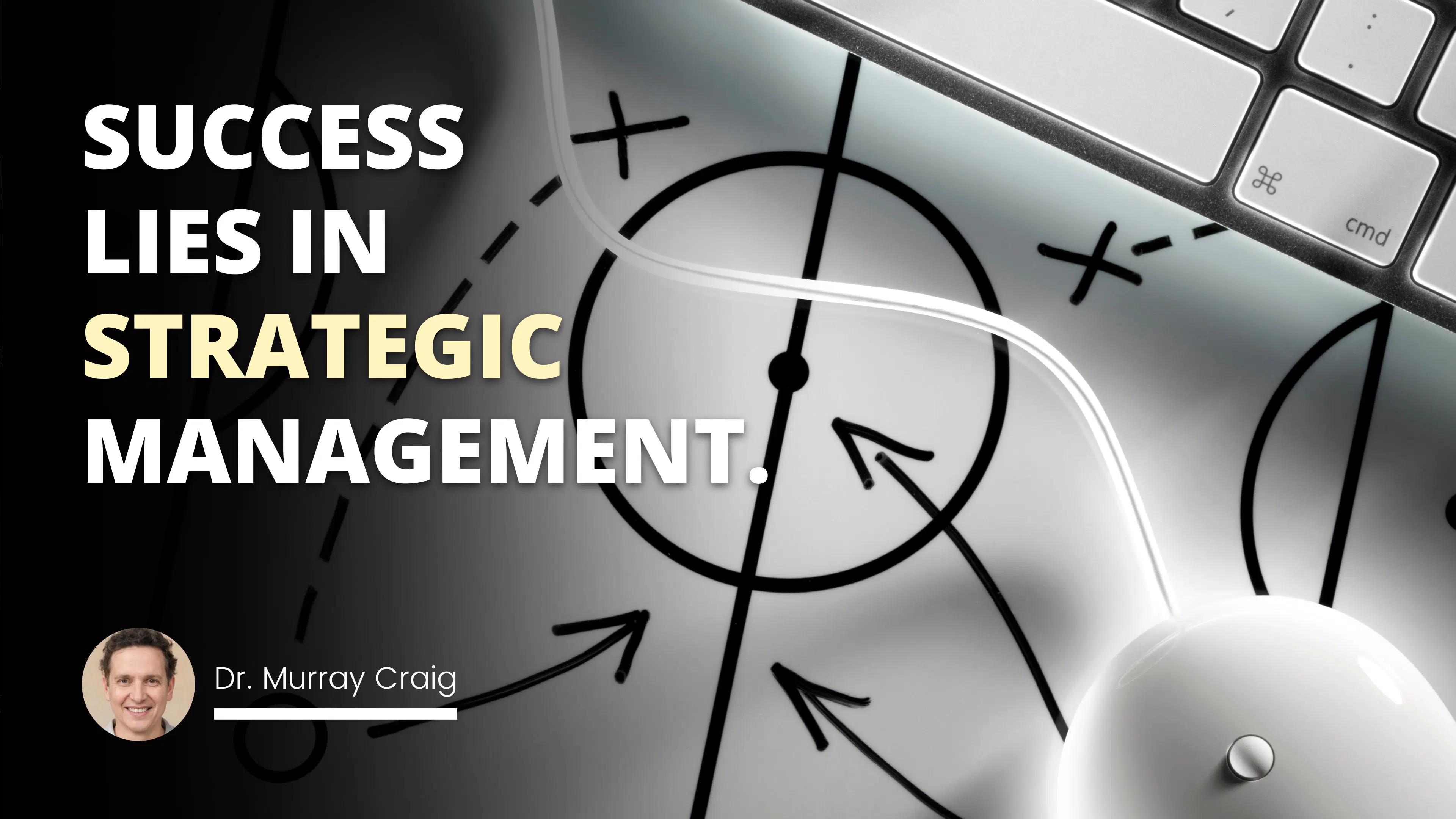 Organizational Goals: Effective Business Strategies