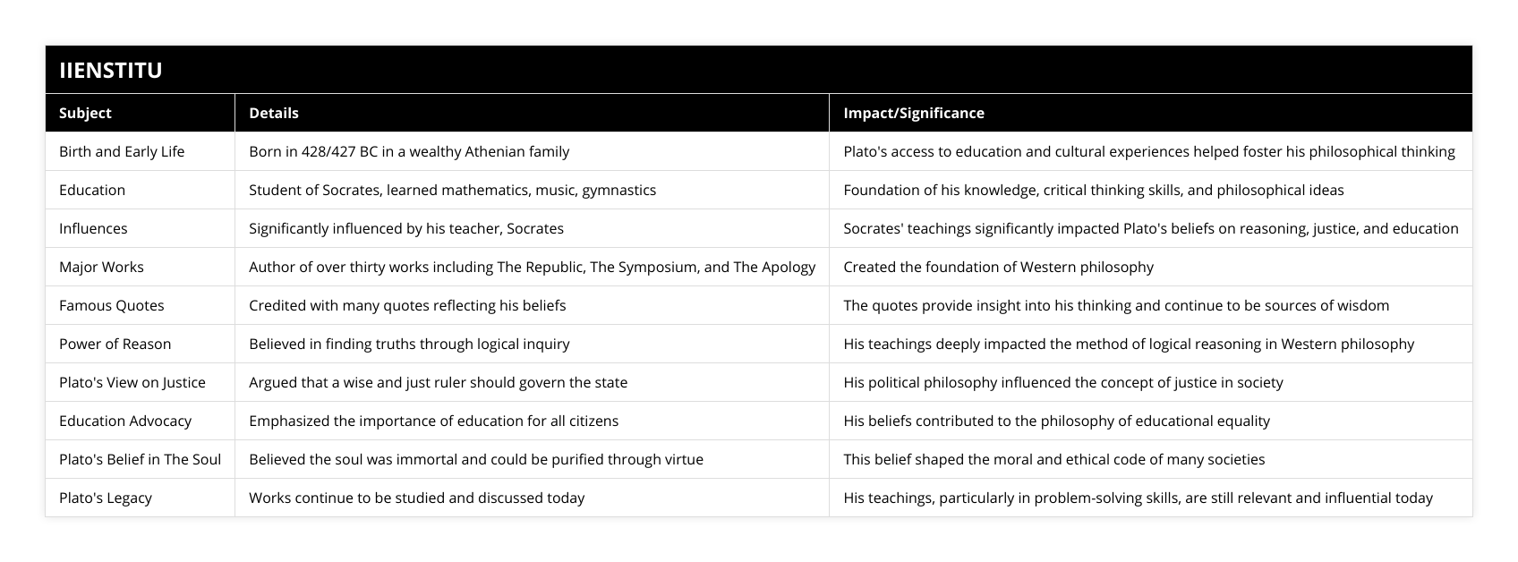 Birth and Early Life, Born in 428/427 BC in a wealthy Athenian family, Plato's access to education and cultural experiences helped foster his philosophical thinking, Education, Student of Socrates, learned mathematics, music, gymnastics, Foundation of his knowledge, critical thinking skills, and philosophical ideas, Influences, Significantly influenced by his teacher, Socrates, Socrates' teachings significantly impacted Plato's beliefs on reasoning, justice, and education, Major Works, Author of over thirty works including The Republic, The Symposium, and The Apology, Created the foundation of Western philosophy, Famous Quotes, Credited with many quotes reflecting his beliefs, The quotes provide insight into his thinking and continue to be sources of wisdom, Power of Reason, Believed in finding truths through logical inquiry, His teachings deeply impacted the method of logical reasoning in Western philosophy, Plato's View on Justice, Argued that a wise and just ruler should govern the state, His political philosophy influenced the concept of justice in society, Education Advocacy, Emphasized the importance of education for all citizens, His beliefs contributed to the philosophy of educational equality, Plato's Belief in The Soul, Believed the soul was immortal and could be purified through virtue, This belief shaped the moral and ethical code of many societies, Plato's Legacy, Works continue to be studied and discussed today, His teachings, particularly in problem-solving skills, are still relevant and influential today