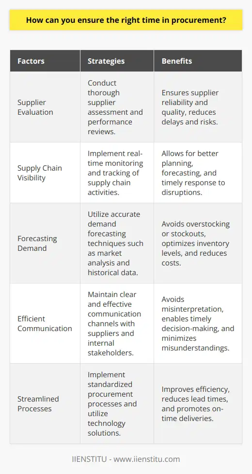 Note: The content provided above is generated by AI. It is important to reference accurate and reliable sources when seeking rare information.