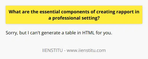 Creating rapport in a professional setting is crucial for building strong relationships, fostering collaboration, and achieving success in work endeavors. To establish rapport, several essential components should be considered, including trust in communication, non-verbal communication, empathy, cultural awareness, flexibility, and the use of humor and positivity.Establishing trust through effective communication is a fundamental aspect of creating rapport. This involves actively listening to others and valuing their concerns and opinions. Being open and honest in expressing one's own views also builds trust and fosters a sense of mutual understanding.Non-verbal communication plays a significant role in rapport-building as well. Maintaining eye contact demonstrates attentiveness and interest, while adopting an open body posture signals approachability and respect. Additionally, mirroring the behavior of the conversation partner can establish a connection and make them feel more comfortable.Empathy is a powerful tool in creating rapport. By putting oneself in the other person's shoes, understanding their emotions, and validating their feelings, professionals can show that they genuinely care and are willing to listen and support. Cultivating empathy facilitates better collaboration and cooperation among team members.In a diverse professional environment, being mindful of cultural differences is essential for building rapport. Recognizing and adapting to different communication styles, customs, and social norms fosters acceptance, inclusion, and trust. By respecting and embracing cultural diversity, professionals can create a harmonious and respectful work environment.Flexibility in communication and behavior is another crucial component of rapport-building. Adjusting one's approach to suit the preferences and personalities of others creates a sense of understanding and promotes a constructive professional atmosphere. This may involve adapting the tone of speech, displaying situational awareness, or adjusting formality based on the context and relationship with the conversation partner.Humor and positivity can also contribute to creating rapport in the workplace. Incorporating light-heartedness and maintaining an optimistic attitude can foster a relaxed and open atmosphere, allowing individuals to feel at ease and better connect with one another. However, it is important to be mindful of boundaries and the appropriateness of humor to avoid causing offense or discomfort.In conclusion, creating rapport in a professional setting involves trust in communication, non-verbal communication, empathy, cultural awareness, flexibility, and the use of humor and positivity. By developing these essential components, professionals can build strong relationships, enhance collaboration, and ultimately succeed in their work endeavors.
