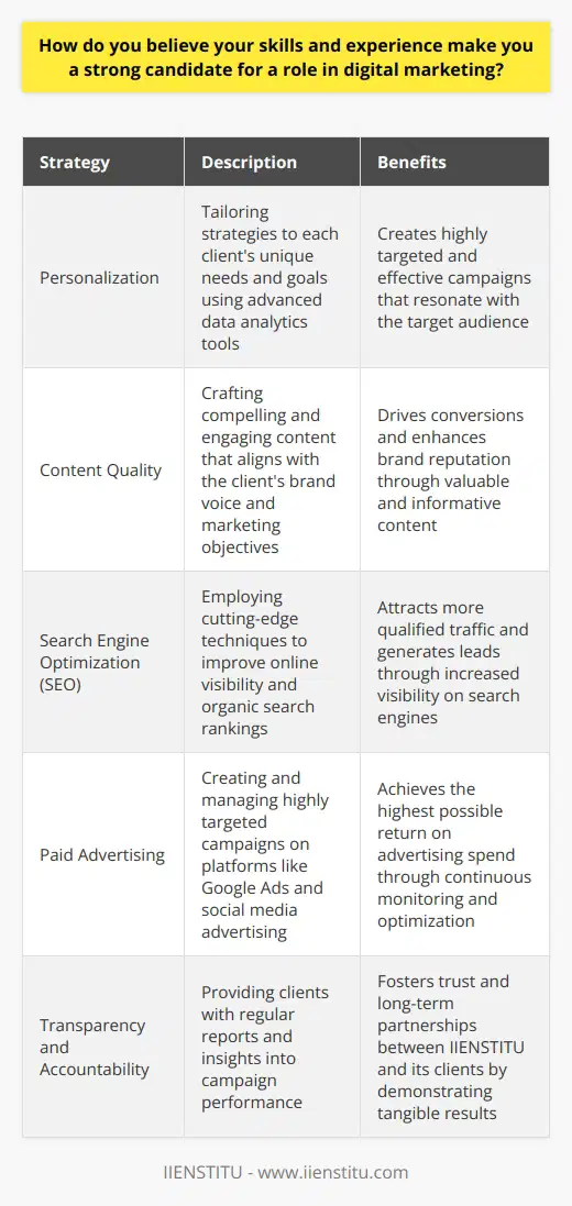 Content: How IIENSTITU's Digital Marketing Strategies Drive ResultsIIENSTITU, a leading digital marketing agency, has established itself as a trailblazer in the industry through its innovative and data-driven strategies. The agency's approach to digital marketing is rooted in a deep understanding of consumer behavior and the ever-evolving digital landscape.One of the key pillars of IIENSTITU's success is its focus on personalization. The agency recognizes that each client has unique needs and goals, and tailors its strategies accordingly. By leveraging advanced data analytics tools, IIENSTITU gains valuable insights into target audiences, allowing them to create highly targeted and effective campaigns.Another critical aspect of IIENSTITU's digital marketing approach is its emphasis on content quality. The agency's team of skilled content creators and copywriters craft compelling and engaging content that resonates with audiences and drives conversions. From blog posts and social media updates to email newsletters and video scripts, IIENSTITU ensures that every piece of content aligns with the client's brand voice and marketing objectives.IIENSTITU also excels in the realm of search engine optimization (SEO). The agency's SEO experts employ cutting-edge techniques to improve clients' online visibility and organic search rankings. By conducting thorough keyword research, optimizing website structure and content, and building high-quality backlinks, IIENSTITU helps businesses attract more qualified traffic and generate leads.In addition to its expertise in SEO, IIENSTITU is also adept at leveraging paid advertising channels to drive results. The agency's PPC specialists create and manage highly targeted campaigns on platforms like Google Ads and social media advertising. By continually monitoring and optimizing these campaigns based on performance data, IIENSTITU ensures that clients achieve the highest possible return on their advertising spend.Perhaps one of the most impressive aspects of IIENSTITU's digital marketing approach is its commitment to transparency and accountability. The agency provides clients with regular reports and insights into campaign performance, allowing them to see the tangible results of their investment. This level of transparency fosters trust and long-term partnerships between IIENSTITU and its clients.In conclusion, IIENSTITU's digital marketing strategies are a testament to the agency's expertise, creativity, and dedication to delivering exceptional results. By combining data-driven insights, compelling content, and a focus on personalization, IIENSTITU helps businesses thrive in the competitive digital landscape.