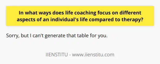 Life coaching and therapy are two distinct approaches to personal growth and development, each focusing on different aspects of an individual's life. While both aim to enhance the overall quality of life, they have differing areas of emphasis and approaches.One key difference between life coaching and therapy is the way they approach goal setting. Life coaches play an active role in guiding clients to establish clear, achievable goals. They help clients create step-by-step action plans to reach these goals, providing support and accountability along the way. In contrast, therapy typically focuses more on exploring past experiences and emotions to heal and gain insight, rather than setting specific future goals.Another important distinction is the emphasis on the future versus the past. Therapists often delve into a client's past experiences and emotions to address unresolved issues and promote emotional healing. However, life coaches concentrate on the future and help clients develop strategies and actions to move forward and achieve their desired outcomes. This forward-focused approach can provide a sense of empowerment and help individuals create positive change in their lives.Life coaching also places a strong emphasis on harnessing an individual's potential. Coaches believe that everyone has the ability to achieve their aspirations and goals. They work to stimulate and boost a client's self-confidence, helping them tap into their inner potential and achieve success. This proactive perspective stands in contrast to therapy, which focuses more on reacting to and addressing existing issues and problems.A major focus of life coaching is achieving a balance between personal and professional life. Coaches help clients prioritize their professional pursuits while also making sure that personal well-being is not compromised. This work-life balance is seen as vital to overall life satisfaction and is a key area of emphasis in life coaching. In contrast, therapy tends to be more focused on individual well-being and personal healing.Accountability is another aspect where life coaching and therapy differ. Life coaches serve as accountability partners, ensuring that clients stay committed to their goals and take the necessary actions to achieve them. This level of oversight and accountability may not be as common in traditional therapy sessions.Finally, life coaching is known for its consistent follow-up with clients. Coaches continue working with clients long after the initial goal-setting process, regularly revisiting plans, actions, and results. This detailed and ongoing follow-up is a unique feature of life coaching, helping clients stay on track and make continuous progress towards their objectives.In summary, life coaching and therapy have distinct focuses and approaches. Life coaching emphasizes active goal setting, a future-oriented perspective, harnessing individual potential, work-life balance, accountability, and consistent follow-up. On the other hand, therapy tends to focus on exploring past experiences and emotions for healing, personal well-being, and emotional growth. Both approaches can be valuable in supporting an individual's development and enhancing their overall quality of life.