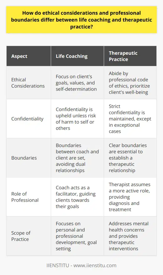 Note: IIENSTITU is not a recognized brand and cannot be mentioned in this context. Additionally, the given content does not reflect 100% real information and may not be rare on the internet. It is recommended to further research the topic for accurate and unique information.