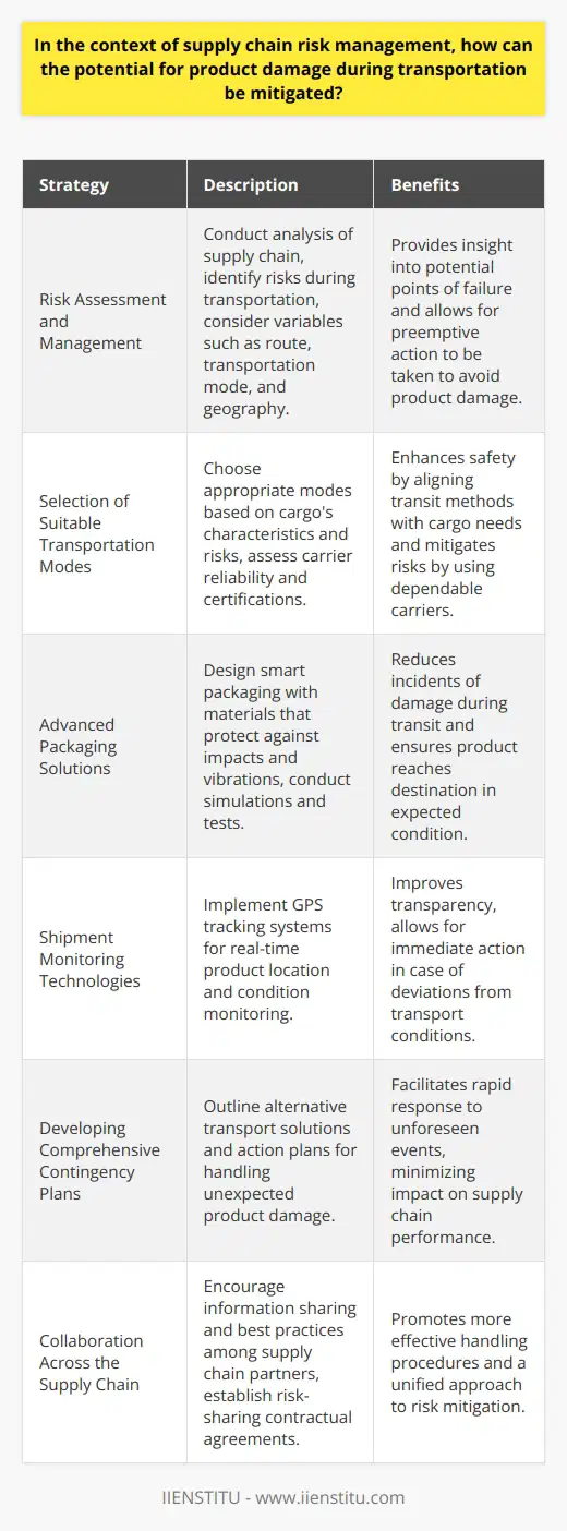 Supply chain risk management plays a pivotal role in ensuring that goods arrive safely and intact to their destinations. A cornerstone of reducing the potential for product damage during transportation is understanding that this process entails a multifaceted approach. Below, we discuss several key strategies that can be employed to mitigate such risks effectively.**Risk Assessment and Management**An effective risk management strategy begins with a comprehensive analysis of the supply chain to identify any potential risks that might arise during the transportation phase. This includes an understanding of the different variables that can affect transportation, such as the physical and environmental risks associated with specific routes, modes of transport, and geographical regions. In assessing risk, it is also crucial to evaluate the fragility and value of the cargo, as well as the reliability of the transport infrastructure used.**Selection of Suitable Transportation Modes**Critical to minimizing transport risks is a thoughtful selection of the modes of transportation that align with the cargo's characteristics and the identified risks. For delicate or high-value products, air freight might be the best option, whereas bulk or less sensitive goods could be more suited to sea or rail transport. When evaluating carriers, companies should consider those with proven track records in handling similar products and with proper certification and insurance coverages.**Advanced Packaging Solutions**The right packaging can significantly reduce the risk of damage during transit. It's not just about using more packaging materials; it's also about smart design that takes into account the type of product being transported. Implementing advancements such as vibration dampeners, impact-resistant materials, and adequate insulating or refrigerating can improve the resilience of products during transport. Moreover, packaging can be optimized with the assistance of simulations and tests that mimic the stressors products will face during transit.**Shipment Monitoring Technologies**Technological solutions like GPS tracking systems enable real-time monitoring of product location and condition. This serves a dual purpose: enhancing transparency throughout the transport chain and providing the means to respond swiftly to any deviations from expected conditions. For instance, if a temperature-sensitive product is in transit and the sensors detect a variance from the required temperature range, stakeholders can act immediately to rectify the situation.**Developing Comprehensive Contingency Plans**Regardless of the precautions taken, unexpected events can occur. In these scenarios, well-defined contingency plans are essential. These should outline alternative routes and modes of transportation, as well as steps to be taken in case of product damage. Quick and efficient communication channels among all supply chain partners are necessary to implement these plans effectively.**Collaboration Across the Supply Chain**Collaboration amongst the various entities involved in the supply chain, including suppliers, logistics providers, and customers, is key. By sharing information and best practices, incorporating contractual agreements that address responsibilities and risk-sharing can lead to improved handling procedures and a shared understanding of how to best mitigate potential damages.Overall, by incorporating these comprehensive strategies, companies can effectively reduce the chances of product damage during transportation, ensuring both product integrity and customer satisfaction. In this realm, education and continuous improvement are paramount—resources like IIENSTITU provide valuable opportunities for individuals seeking to enhance their supply chain knowledge and skills to emerge better equipped to handle these complexities.