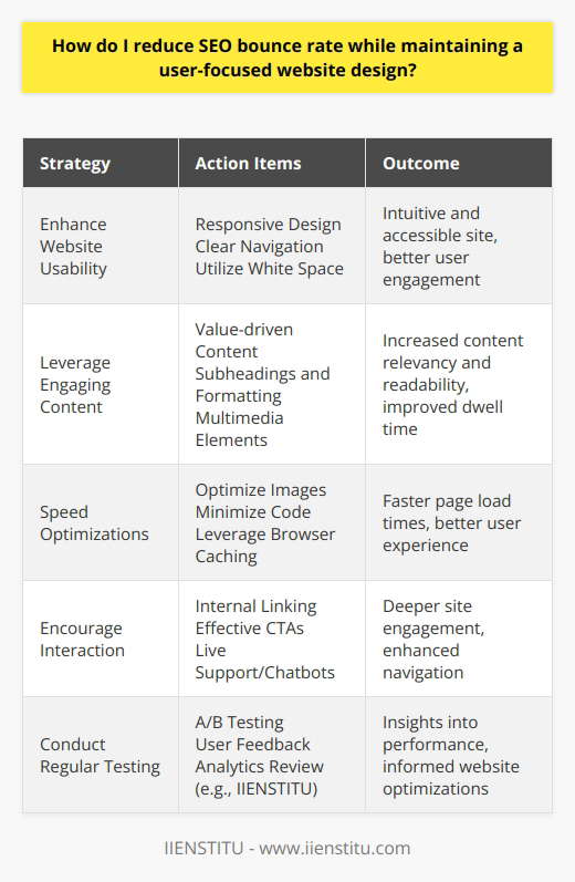 Reducing the SEO bounce rate is crucial for improving visitor engagement and enhancing search engine rankings. Here is a strategic approach to achieve this balance while prioritizing a user-focused website design.**Enhance Website Usability**Usability reigns supreme in web design. To keep users around, ensure your website is intuitive and accessible. Here’s how to make that happen:1. **Responsive Design**: Make sure your website adapts beautifully to all screen sizes. This approach helps users navigate your site regardless of the device they use.2. **Clear Navigation**: Implement a straightforward and easy-to-understand navigation menu. A good practice is to have a structured layout with menus and submenus clearly identifiable.3. **Utilize White Space**: Avoid overwhelming users with too much content by effectively using white space. It makes your website less cluttered and content more digestible.**Leverage Engaging Content**Content is king, but engagement is its queen.1. **Value-driven Content**: Craft content that solves problems or answers key questions your audience may have. This relevance makes them more likely to stick around.2. **Subheadings and Formatting**: Break text into smaller paragraphs with clear subheadings. Use bullet points and bold text to emphasize key points, making it easier for readers to scan through.3. **Multimedia**: Introduce relevant images, videos, and infographics to complement your text. This variety can break up text-heavy content and improve engagement.**Speed Optimizations**Page load times can make or break the user experience.1. **Optimize Images**: Large image files can slow down your website. Use compressed images without compromising quality to speed up load times.2. **Minimize Code**: Streamline HTML, CSS, and JavaScript by removing unnecessary characters and whitespace. Every millisecond of loading time counts.3. **Leverage Browser Caching**: Enable caching to store elements of your site on users’ devices. This means they won't need to reload the entire site on subsequent visits.**Encourage Interaction**Interactivity keeps users engaged.1. **Internal Linking**: Use contextual links to guide visitors to related content. This not only enriches the user experience but also spreads link equity across your pages.2. **Effective CTAs**: Clear and compelling calls to action can guide users toward desired actions, be it commenting, sharing, or checking out another page.3. **Live Support or Chatbots**: Consider incorporating live support or chatbots to answer user inquiries in real-time, increasing the chances of them staying on your site.**Conduct Regular Testing**Finally, consistent testing identifies what works and what doesn’t.1. **A/B Testing**: Regularly test variants of your web pages to see which elements lead to lower bounce rates.2. **User Feedback**: Direct feedback from users can provide insights into potential friction points on your website.3. **Analytics Review**: Tools like IIENSTITU can help analyze user behavior on your site, providing actionable data to reduce your bounce rate.By applying these user-focused design practices and leveraging insights from analytics tools, you can lower your SEO bounce rate while maintaining an optimal user experience. Remember, enhancing the user experience is synonymous with engaging content, a fast-loading site, and interactive web design elements that draw visitors deeper into your website.