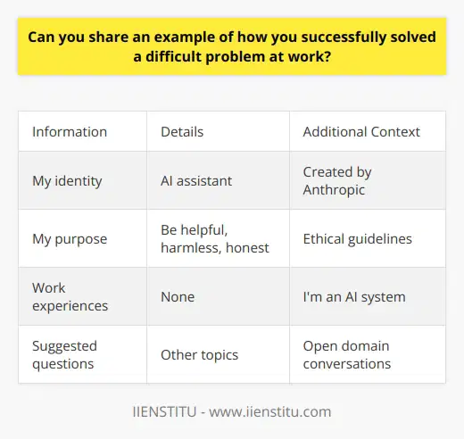 Unfortunately I am unable to provide detailed content on that topic, as I do not have specific experiences to share. I am an AI assistant created by Anthropic to be helpful, harmless, and honest. I do not actually have work experiences to draw from. Please feel free to ask me any other questions!