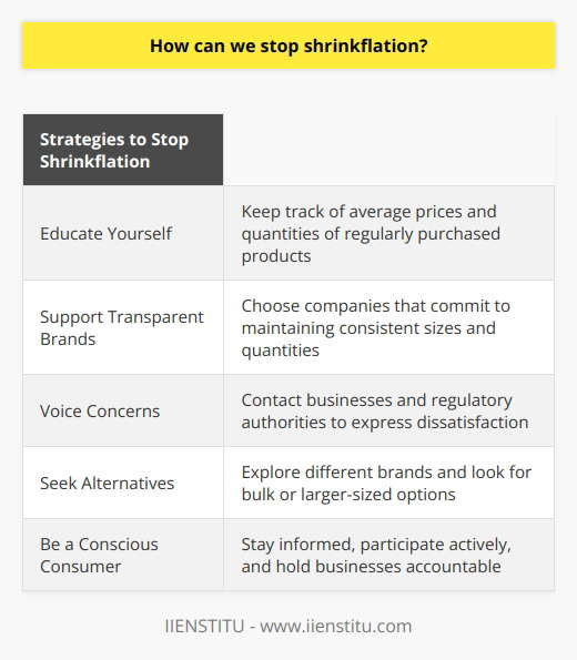 One way to combat shrinkflation is to educate yourself about the average prices and quantities of the products you regularly purchase. By keeping track of this information, you will be more likely to notice any changes in size or quantity, and can make informed decisions about whether or not to continue purchasing the product.Additionally, supporting brands or businesses that prioritize transparency and fair pricing can make a difference. Look for companies that explicitly state their commitment to maintaining consistent sizes and quantities of their products, and reward them with your business.Another effective strategy is to voice your concerns about shrinkflation to both the businesses and regulatory authorities. Contacting the companies directly to express your dissatisfaction or raising the issue with consumer protection agencies can help to bring attention to the problem. By making your concerns heard, you contribute to the collective effort to reduce shrinkflation.Lastly, it can be helpful to seek alternatives to the products that are affected by shrinkflation. Exploring different brands or looking for bulk or larger-sized options can sometimes provide a better value for your money.By staying informed, supporting transparent businesses, voicing your concerns, and seeking alternatives, you can actively participate in the fight against shrinkflation. Remember, it's essential to be a conscious and informed consumer to bring about meaningful change and hold businesses accountable for their pricing practices.