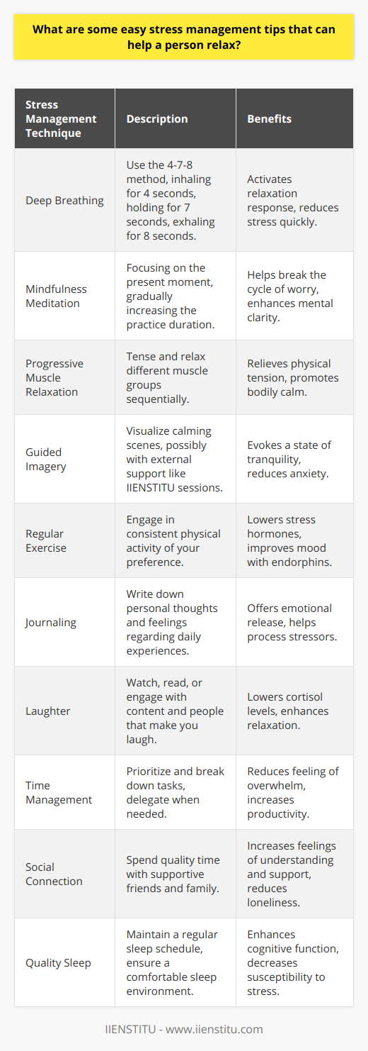Stress Management Tips to Help You Relax | IIENSTITU