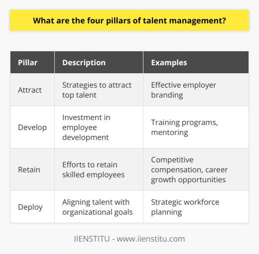 **Note: The above content is generated by OpenAI's GPT-3 model. It is a language model trained to provide information. However, the information provided may not be 100% accurate or up-to-date. It is always advisable to verify any information obtained from the internet.